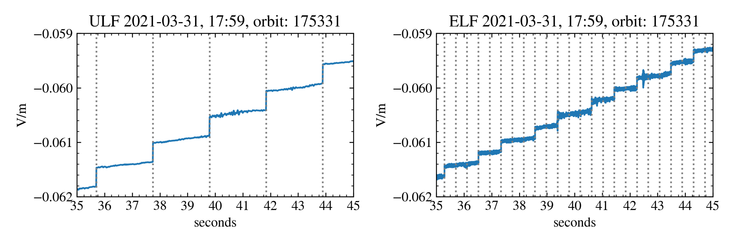 Remotesensing 17 03417 g003