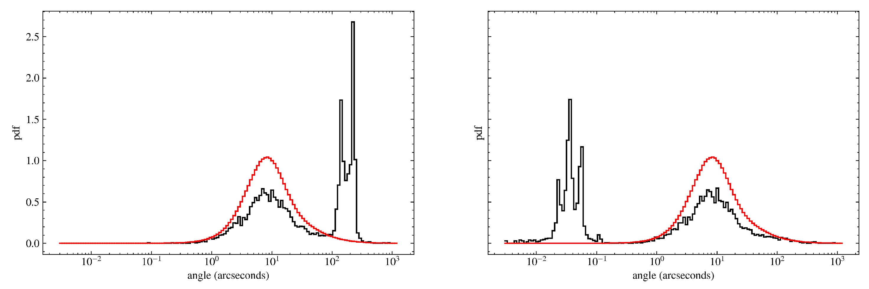 Remotesensing 17 03417 g005