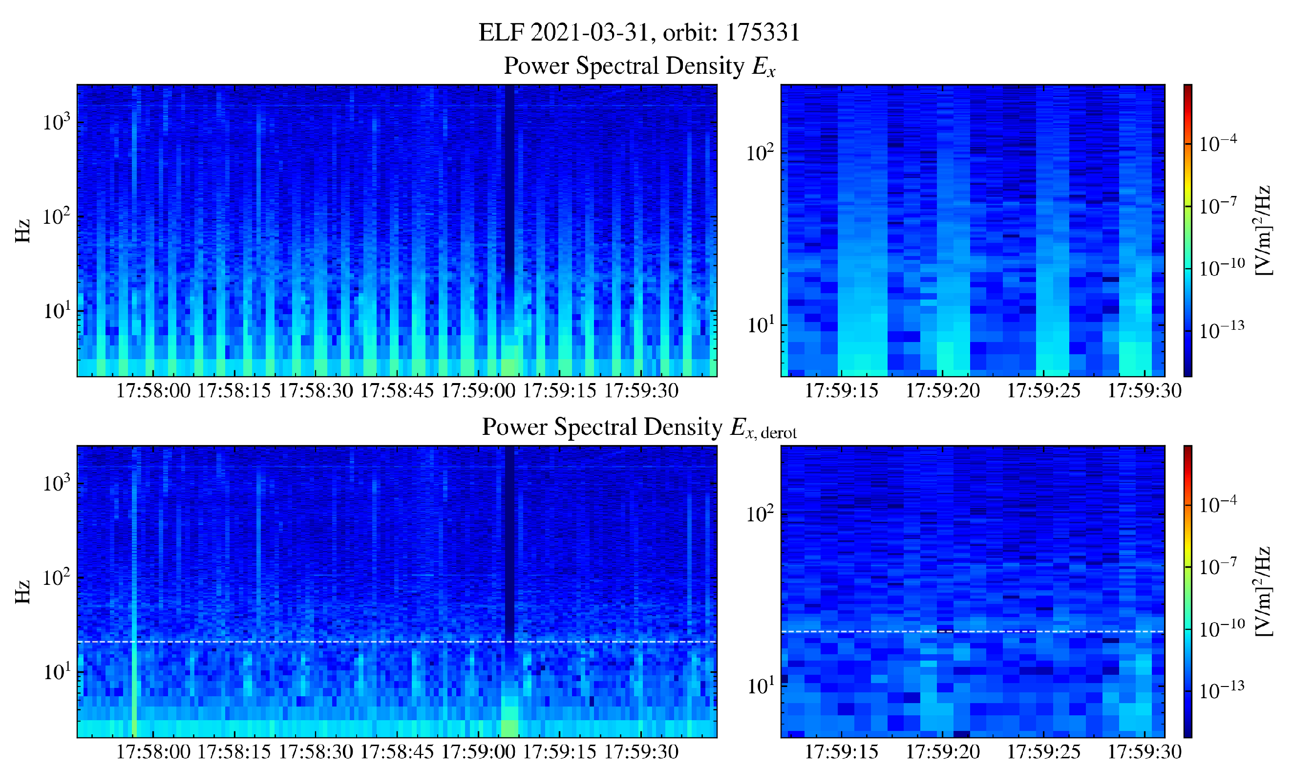 Remotesensing 17 03417 g006
