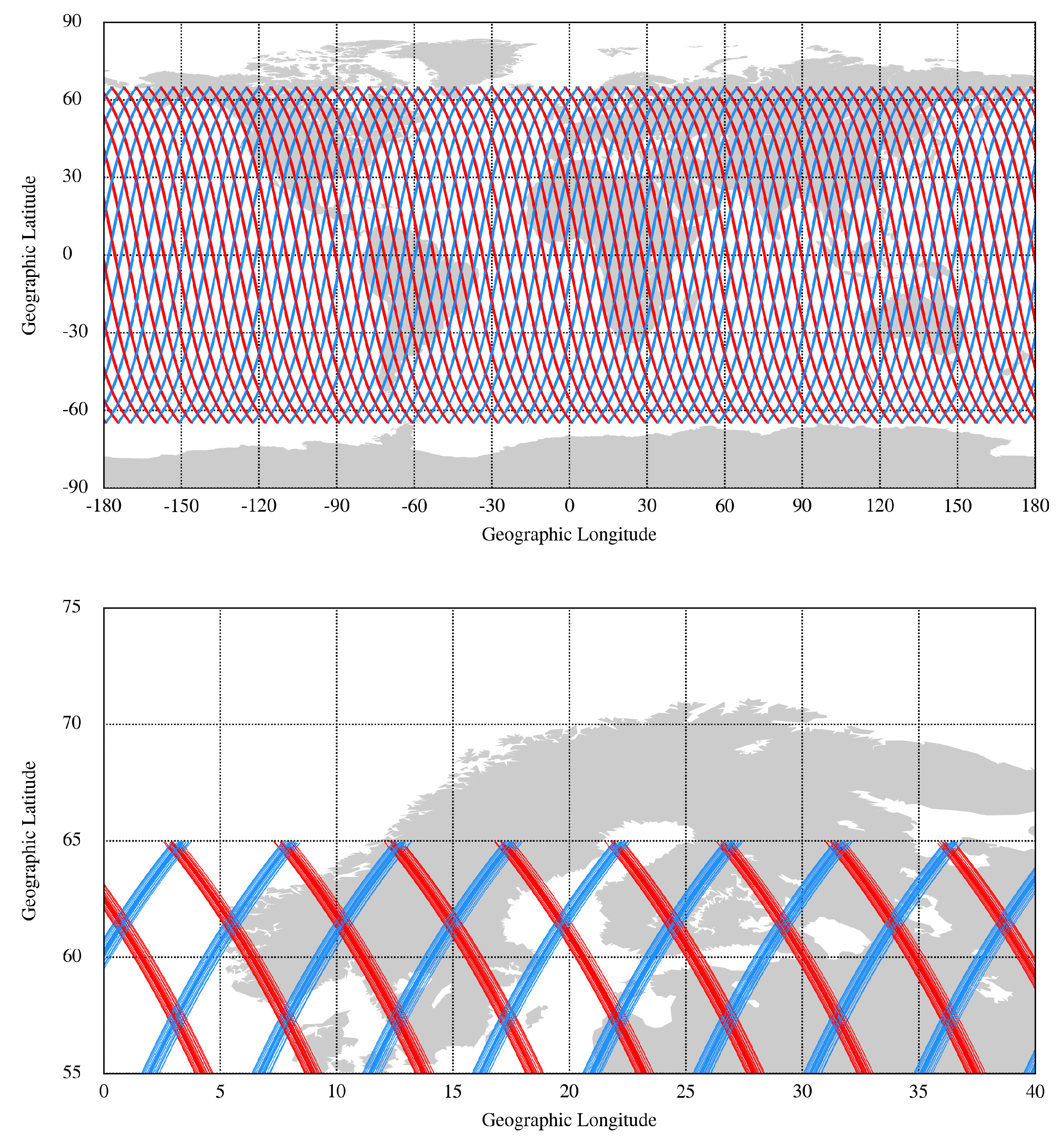 Remotesensing 17 03417 g007