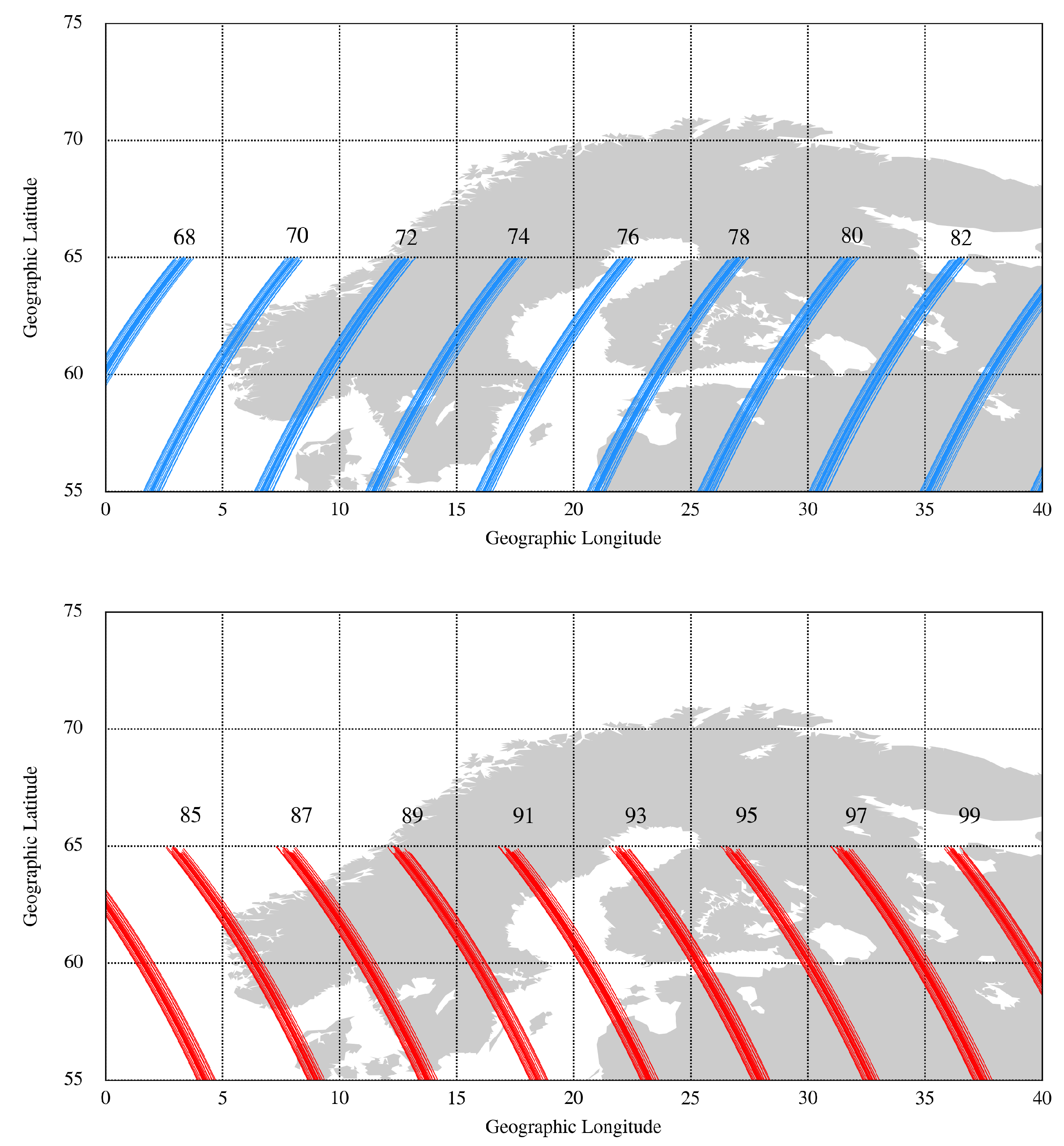 Remotesensing 17 03417 g008
