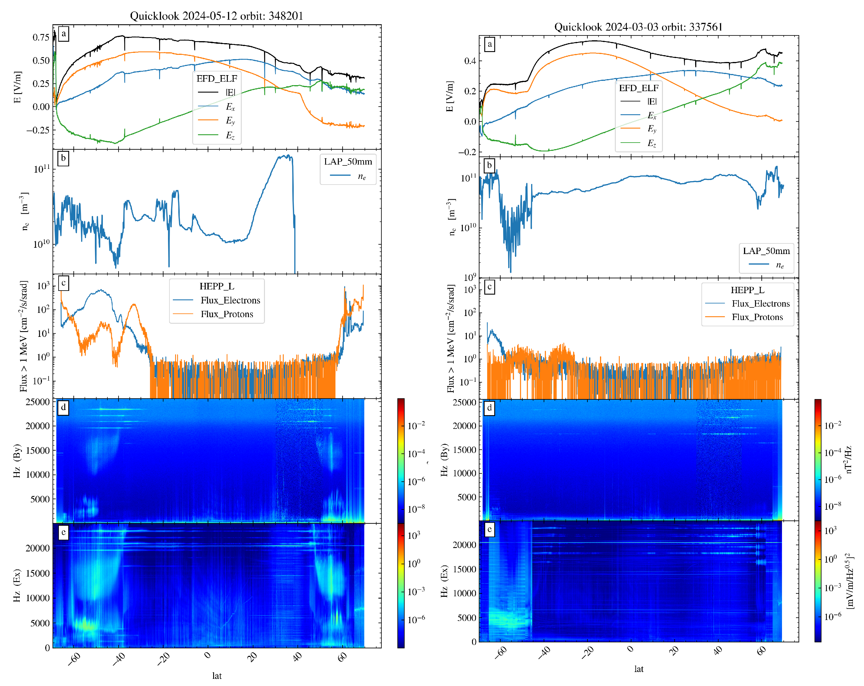Remotesensing 17 03417 g009