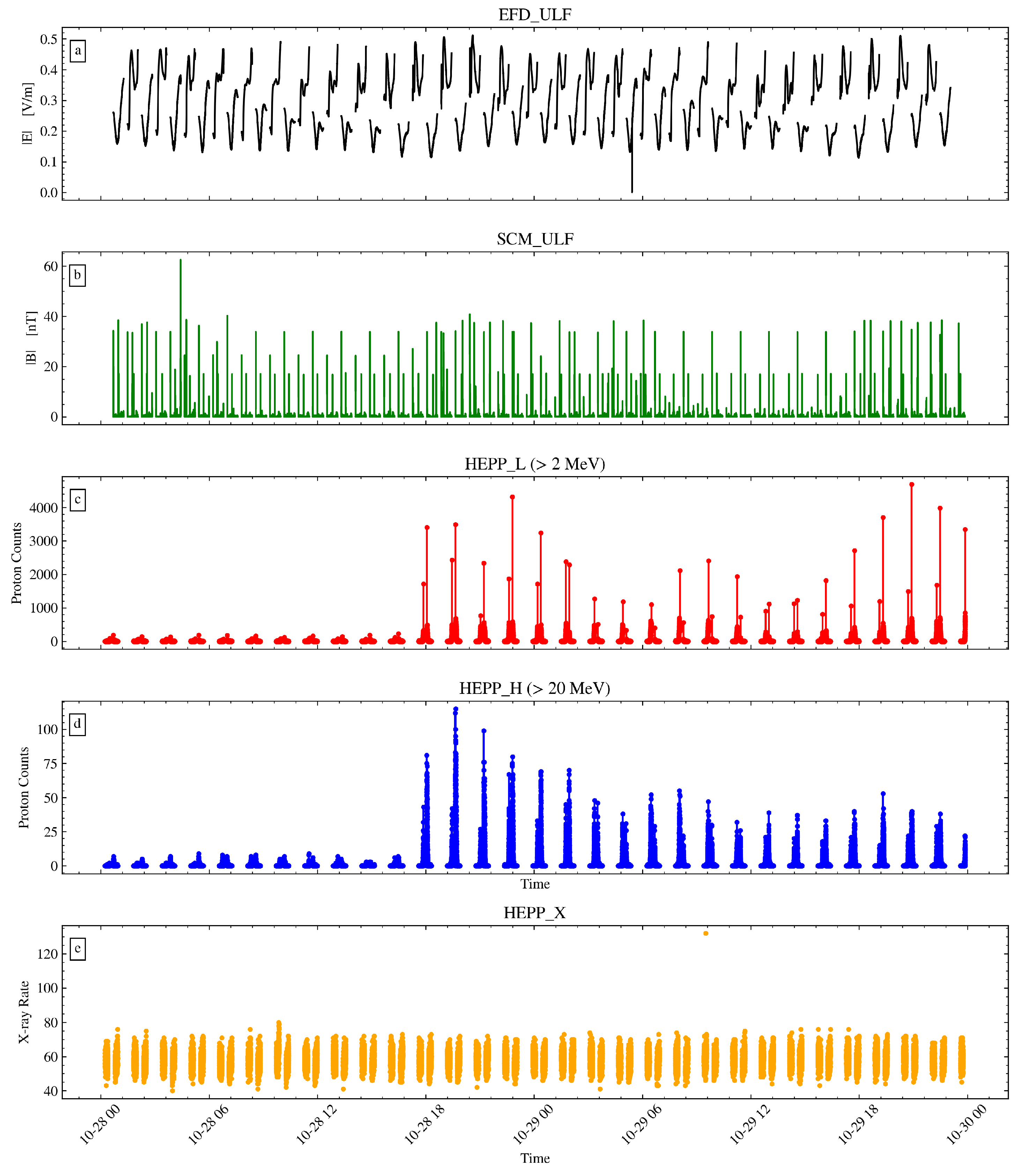 Remotesensing 17 03417 g011