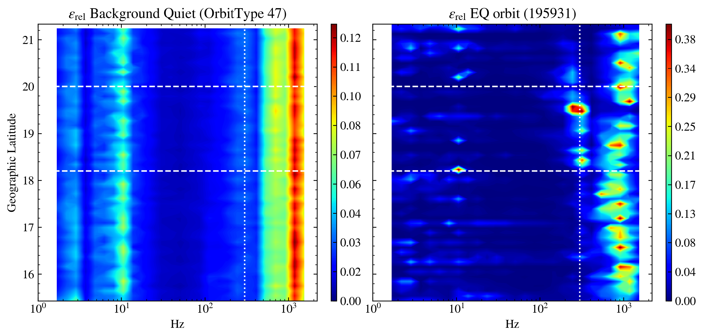 Remotesensing 17 03417 g012