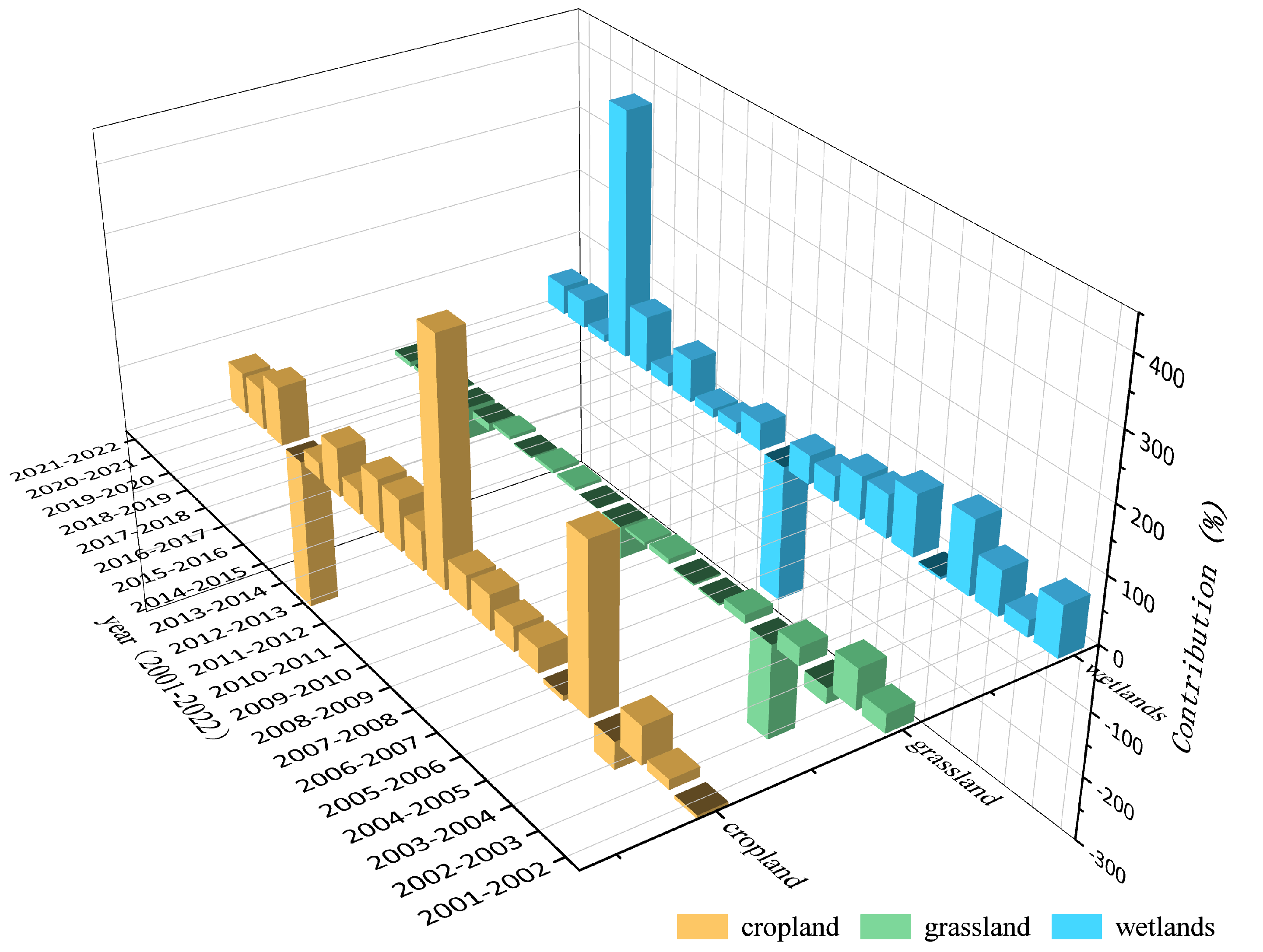 Remotesensing 17 03418 g008 Remotesensing 17 03418 g008