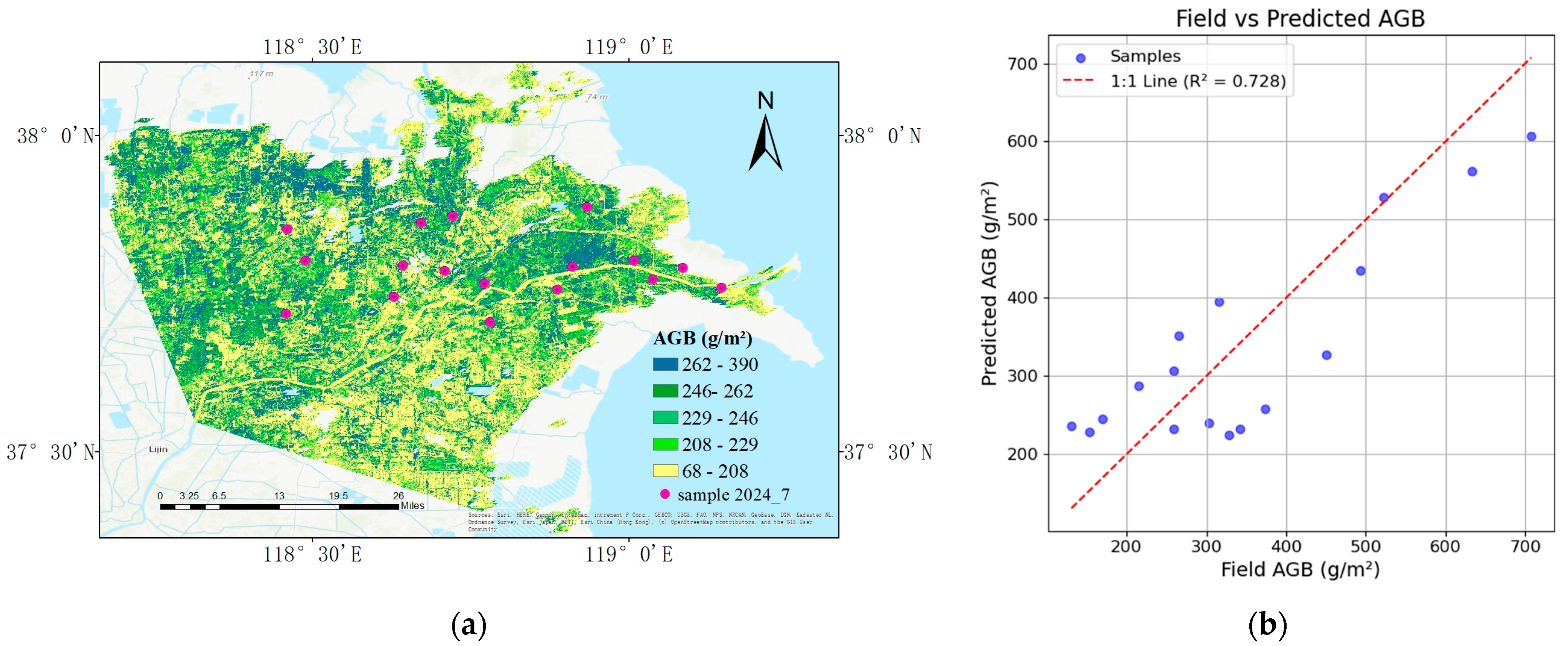 Remotesensing 17 03418 g010 Remotesensing 17 03418 g010