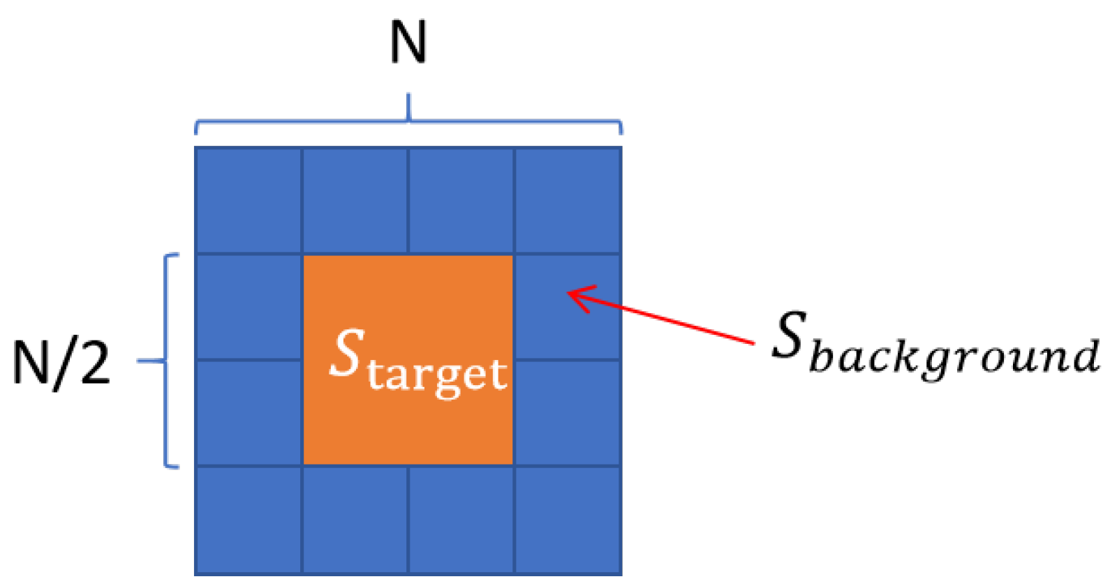 Remotesensing 17 03420 g007