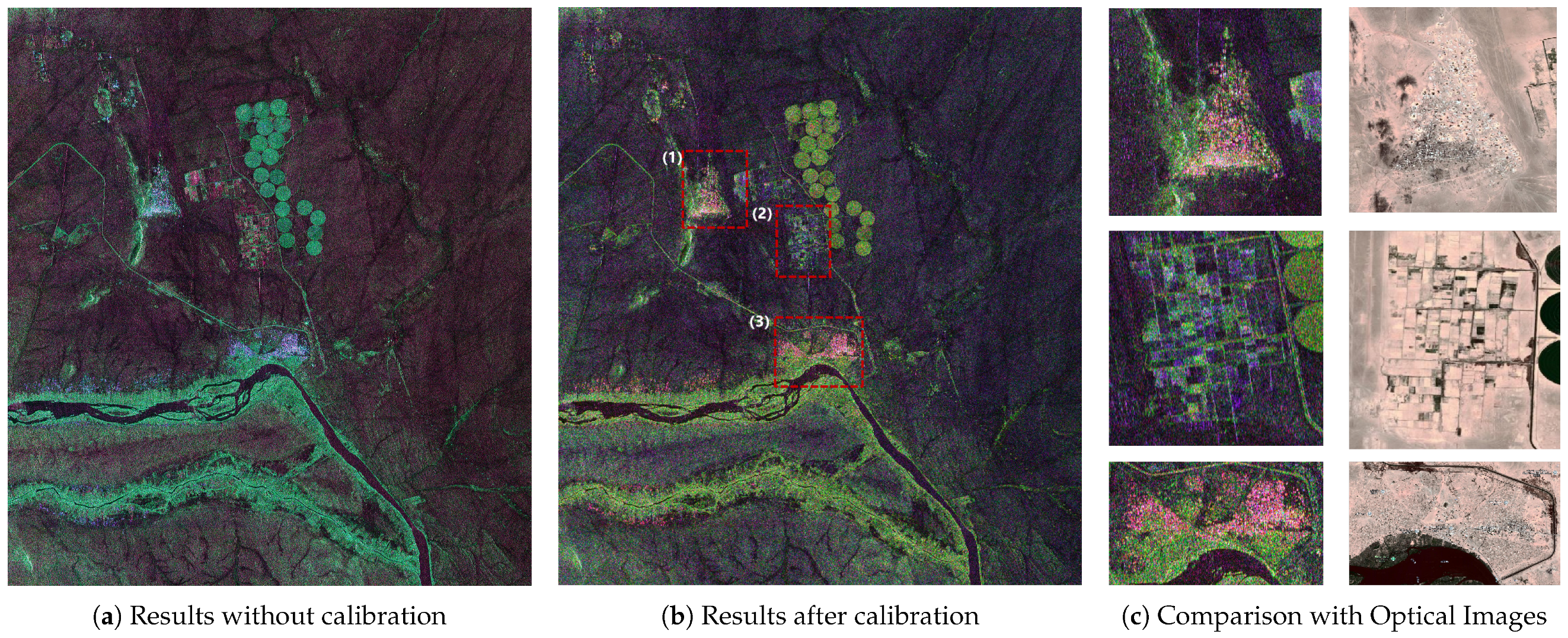 Remotesensing 17 03420 g012