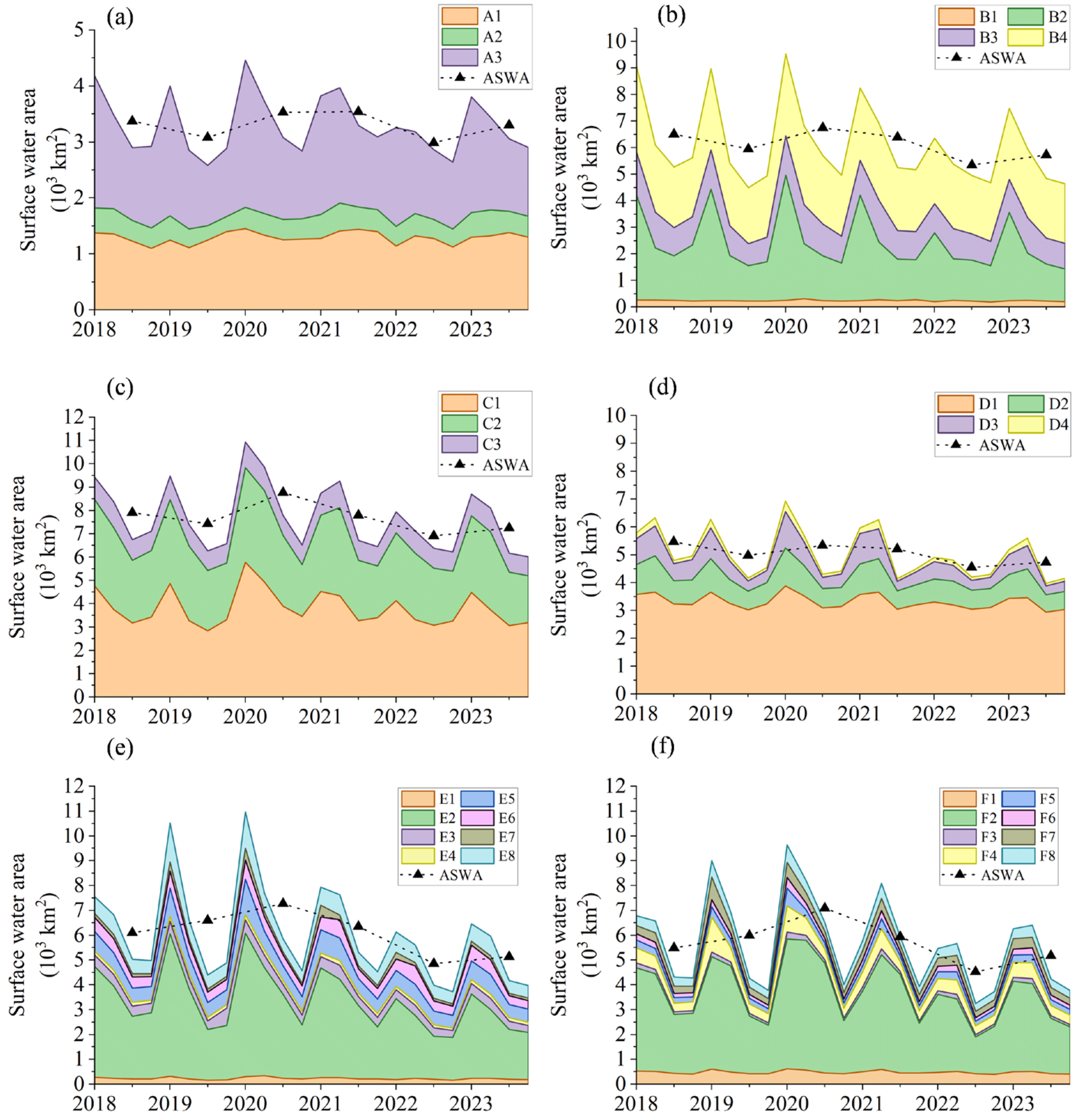 Remotesensing 17 03421 g006 Remotesensing 17 03421 g006