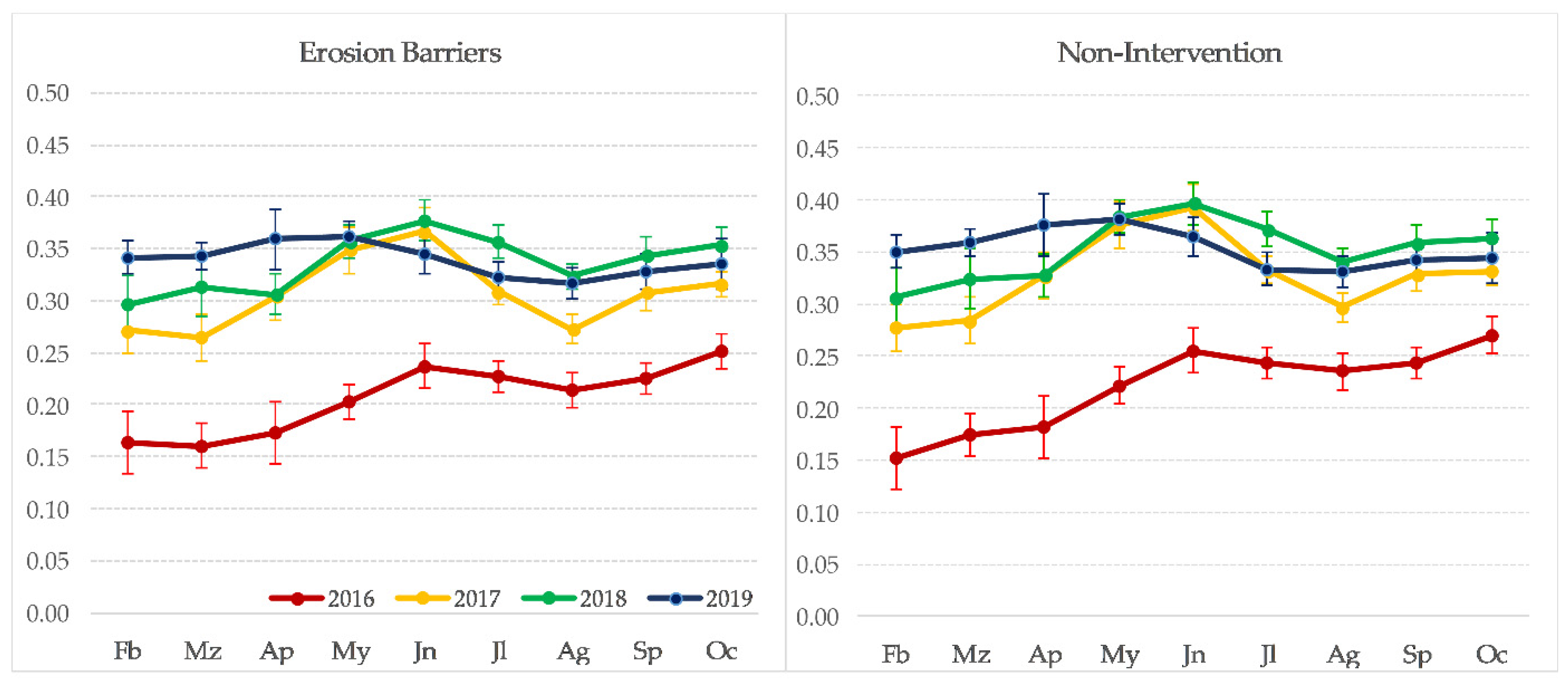Remotesensing 17 03422 g005