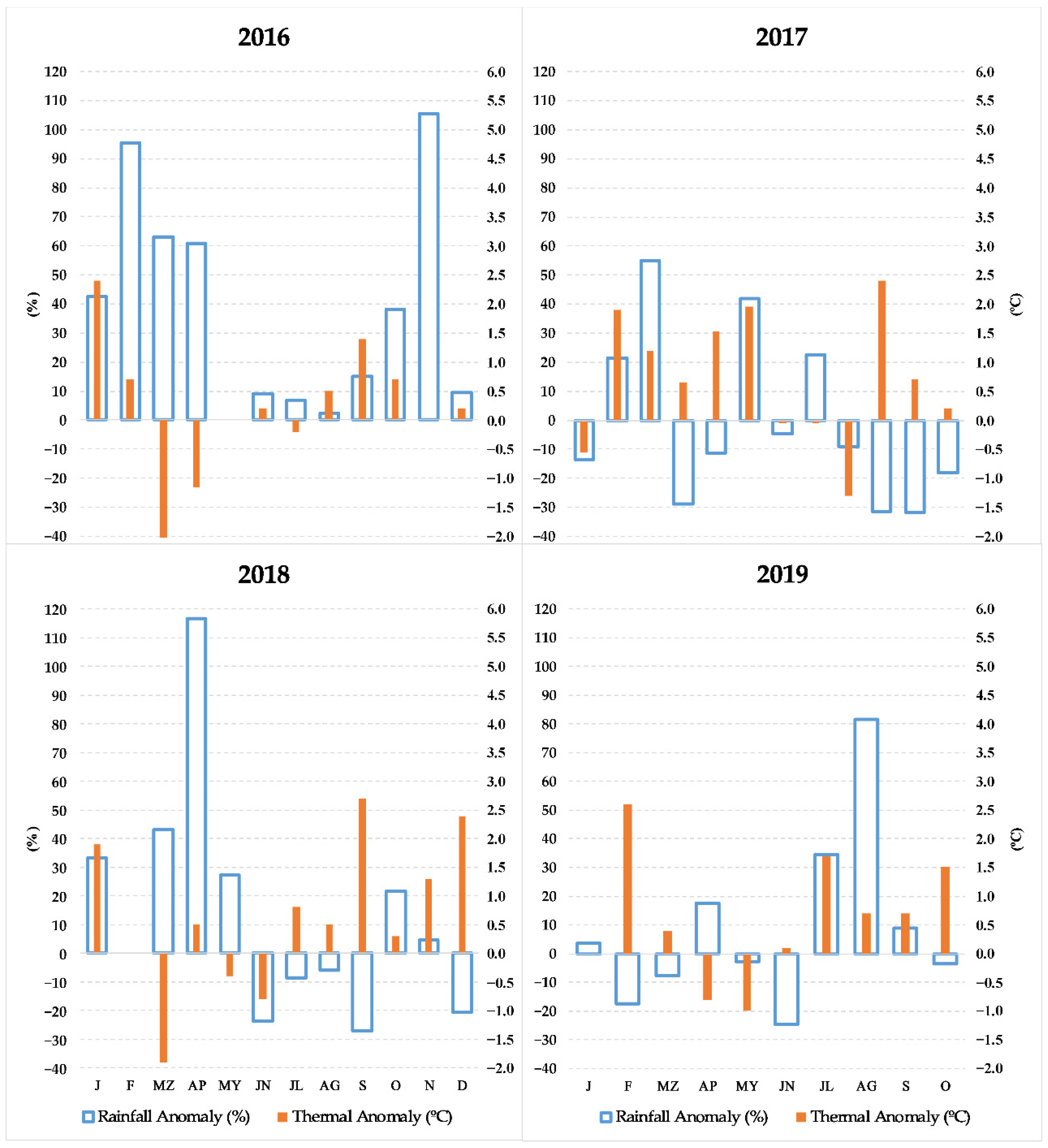 Remotesensing 17 03422 g006