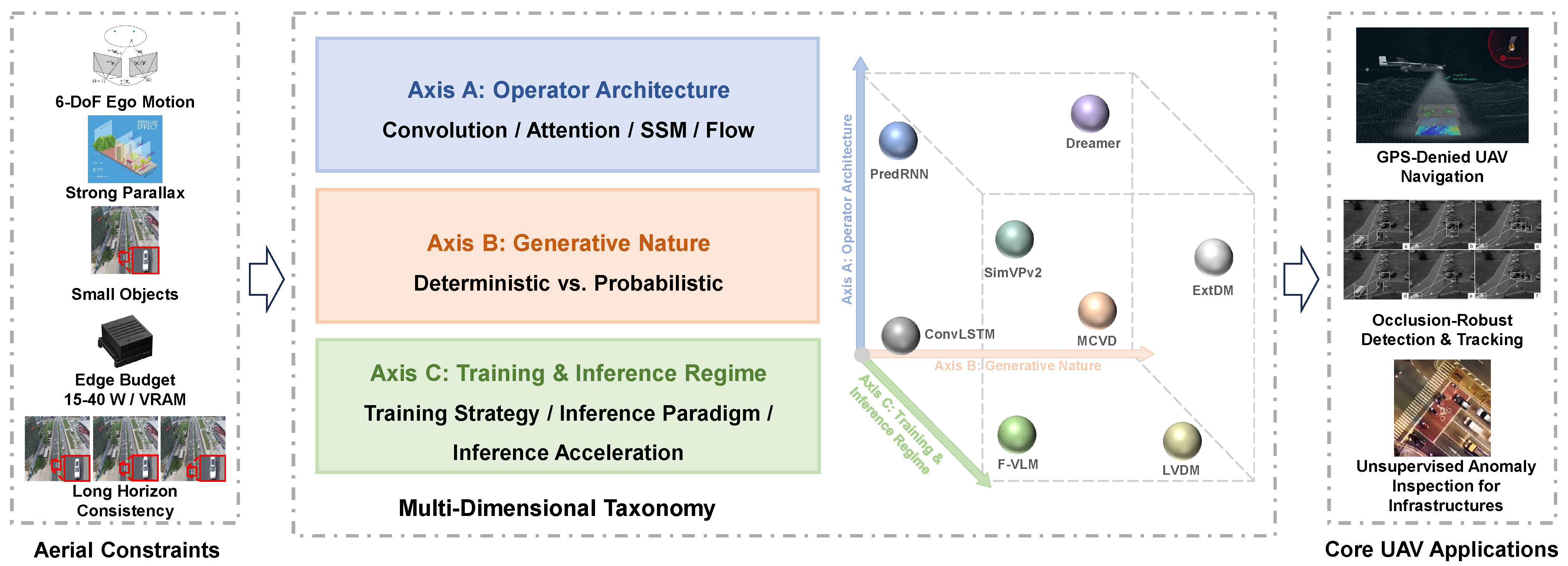 Remotesensing 17 03423 g001