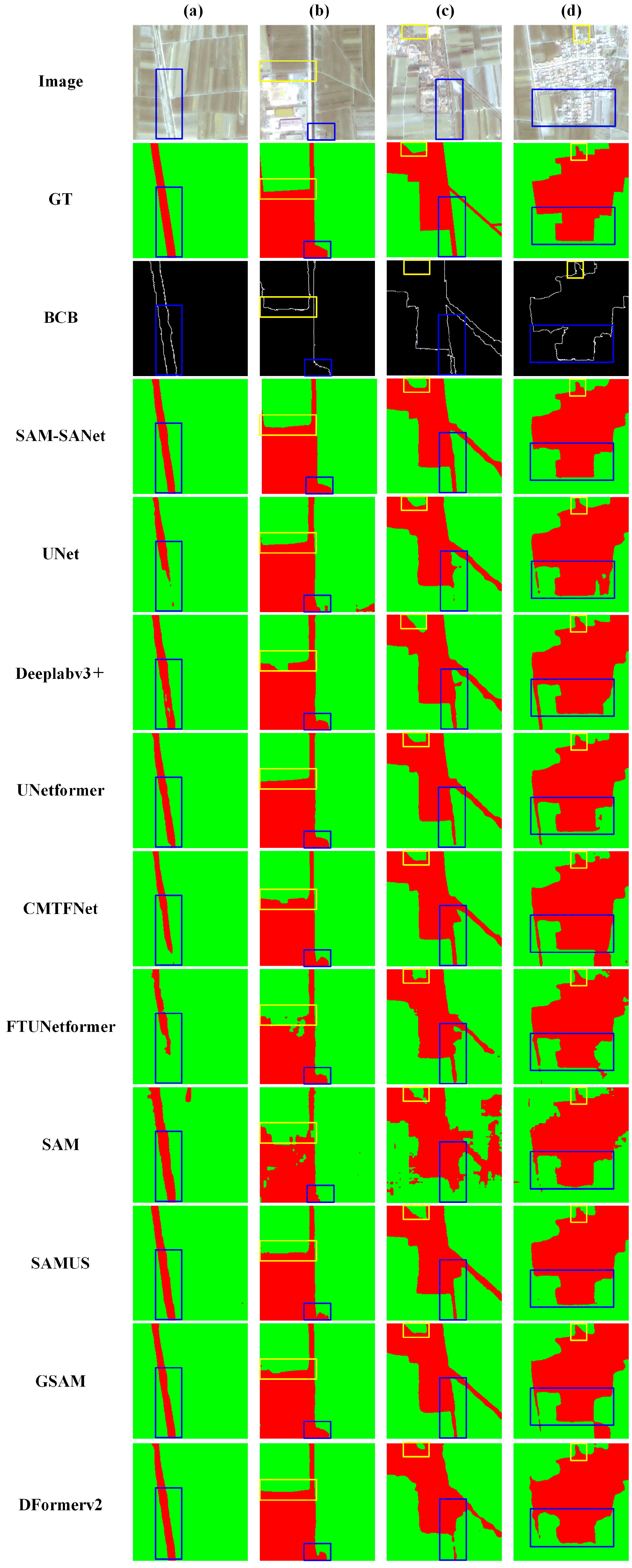 Remotesensing 17 03424 g005