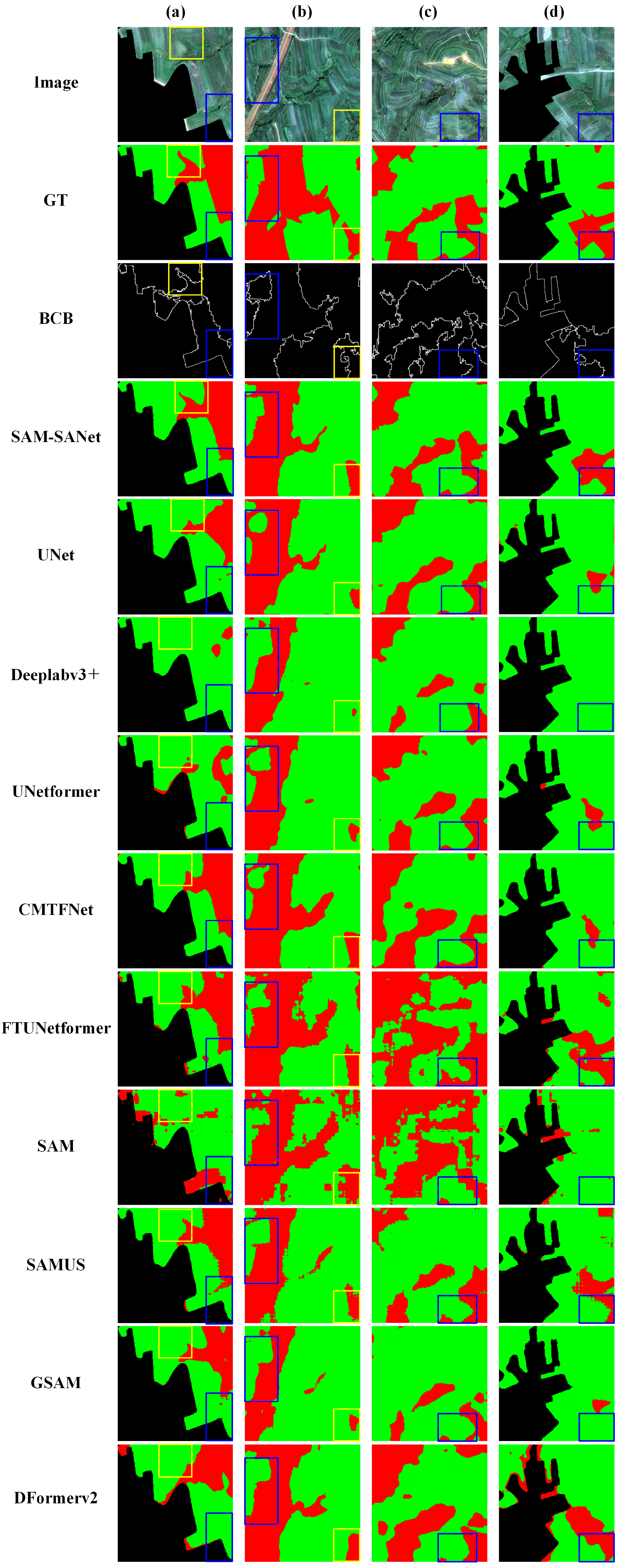 Remotesensing 17 03424 g006