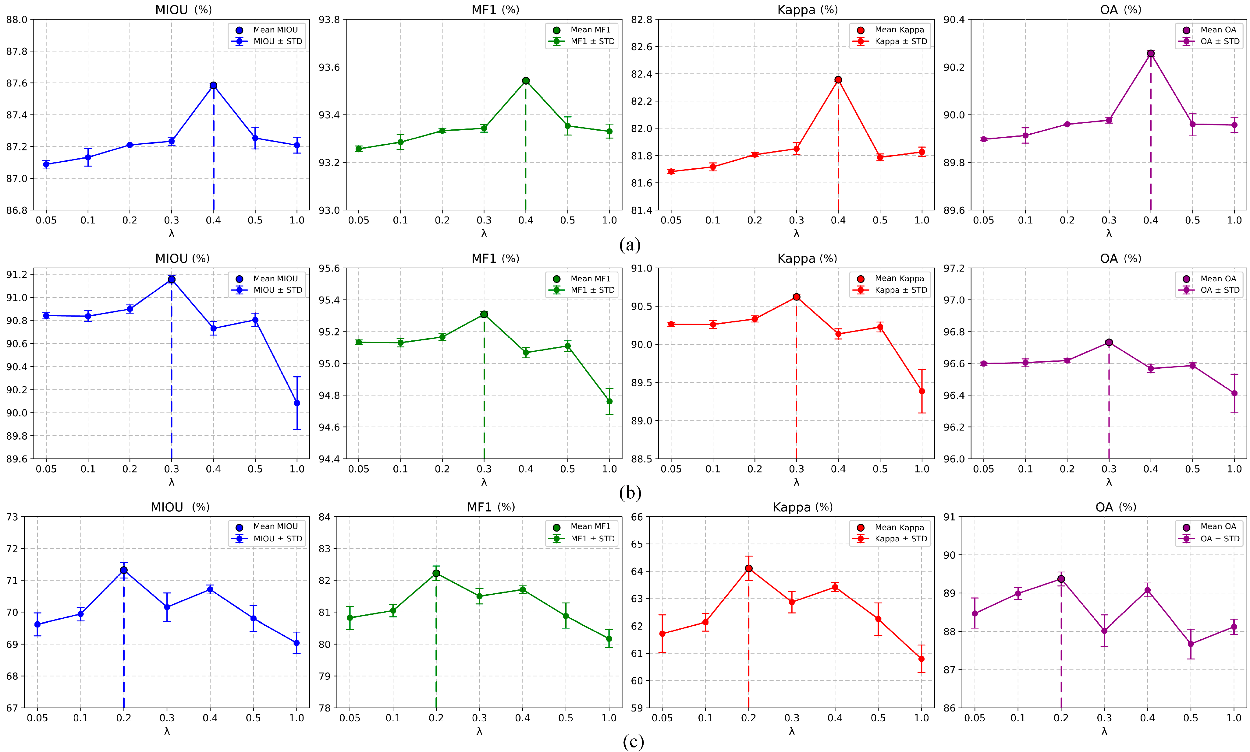 Remotesensing 17 03424 g010