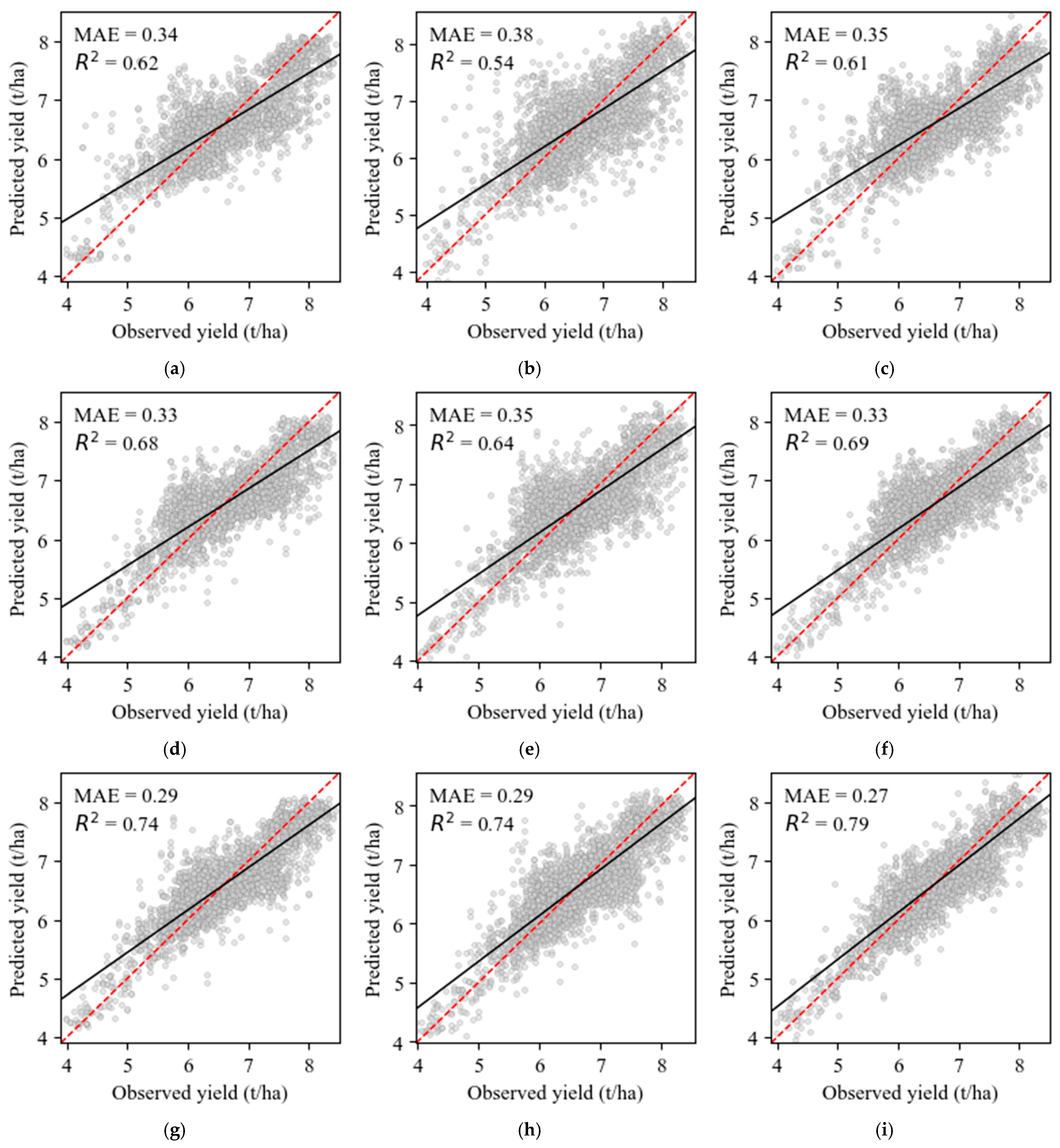 Remotesensing 17 03426 g011