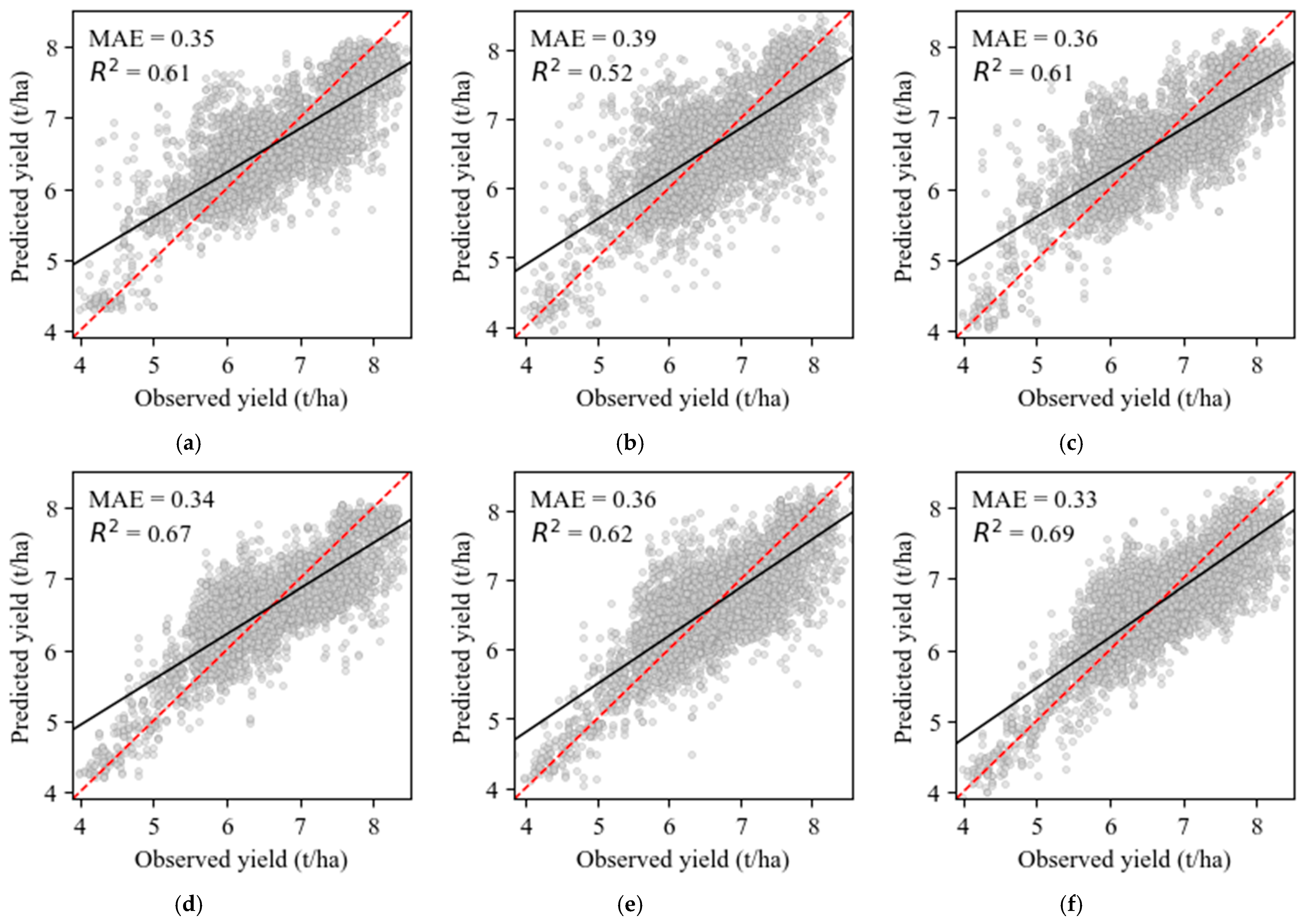 Remotesensing 17 03426 g012a