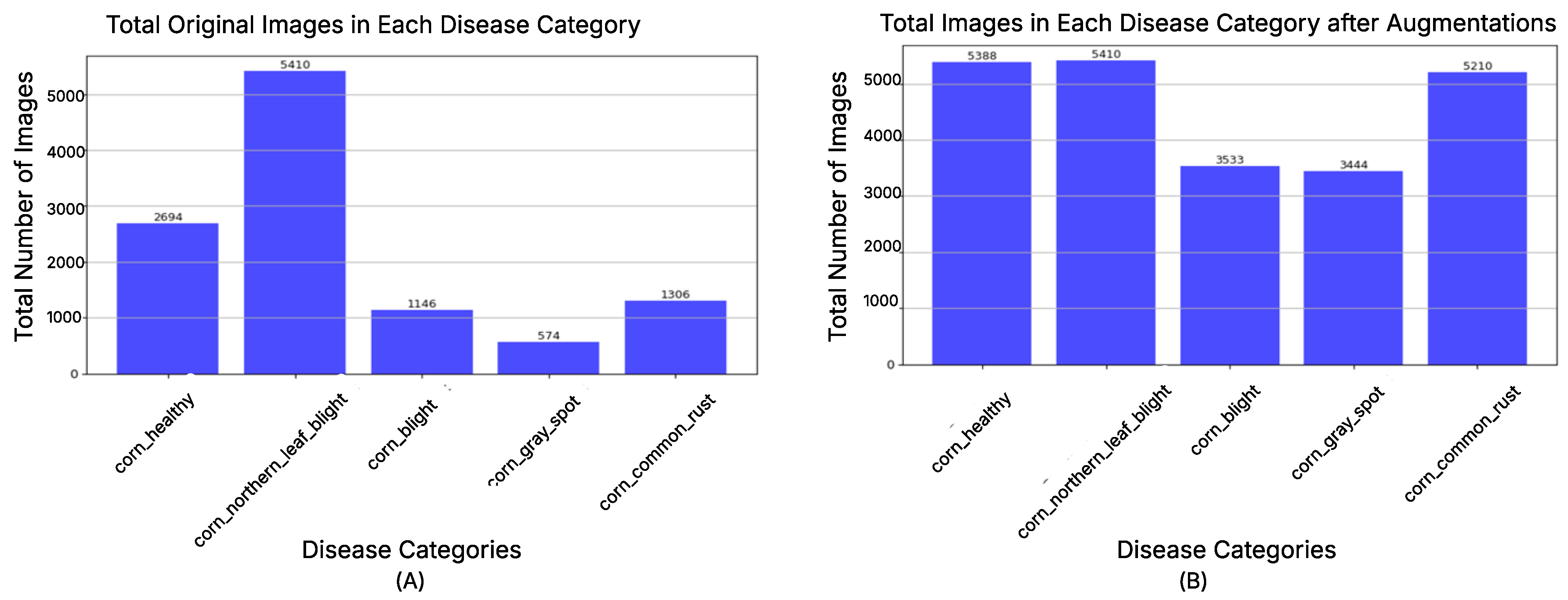 Remotesensing 17 03427 g004