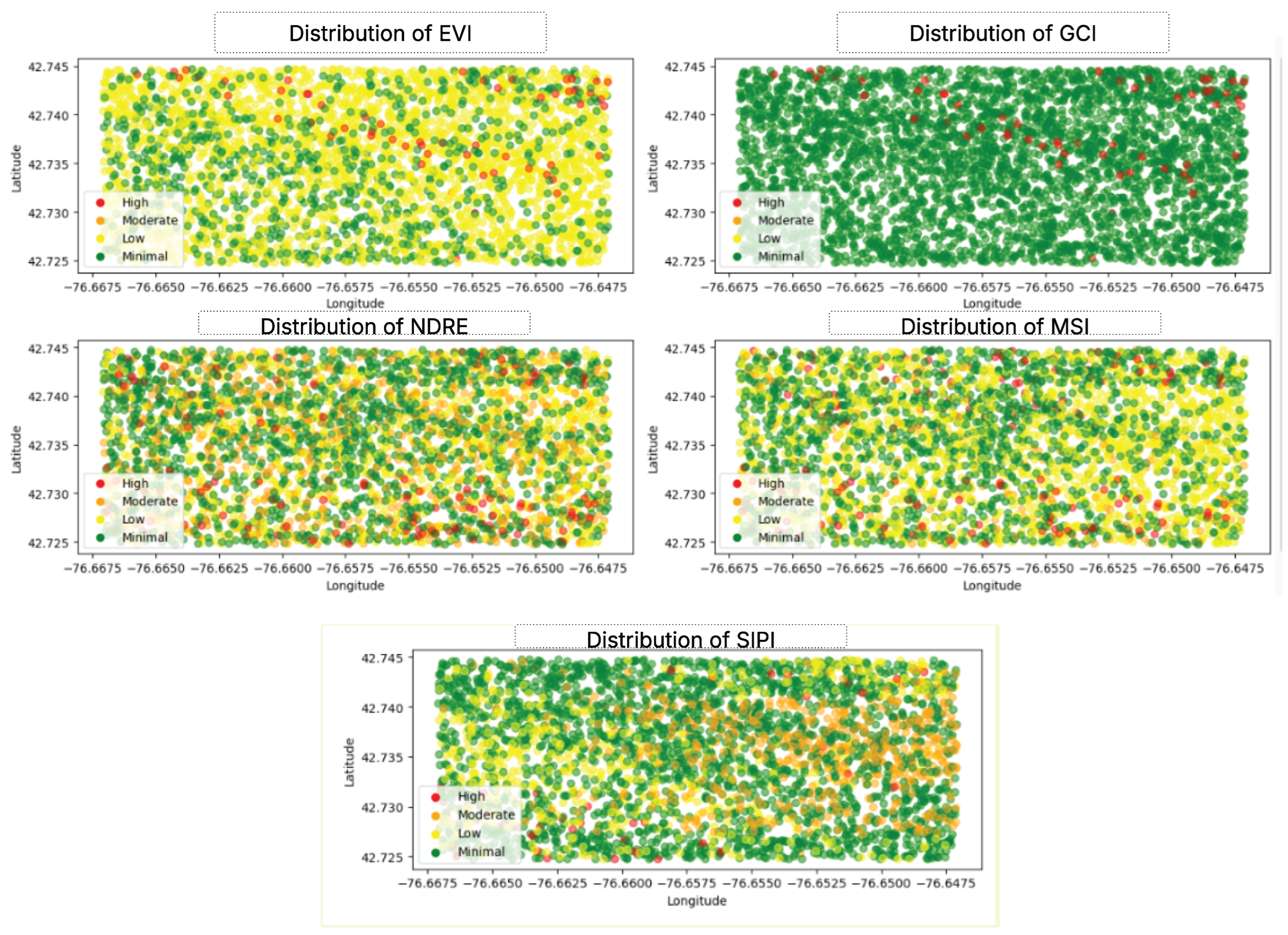 Remotesensing 17 03427 g005