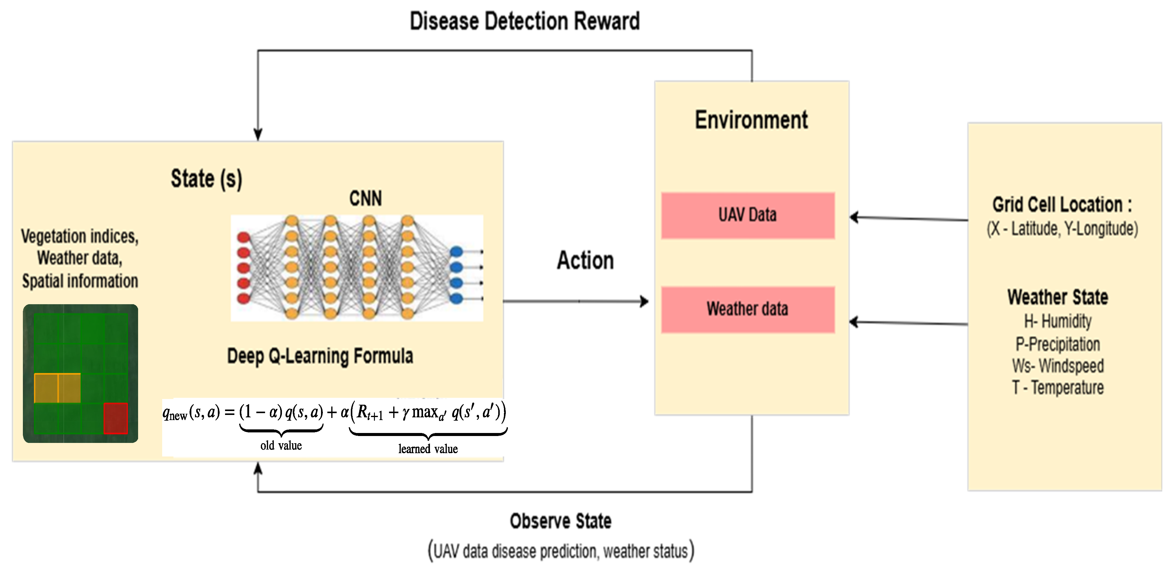 Remotesensing 17 03427 g009