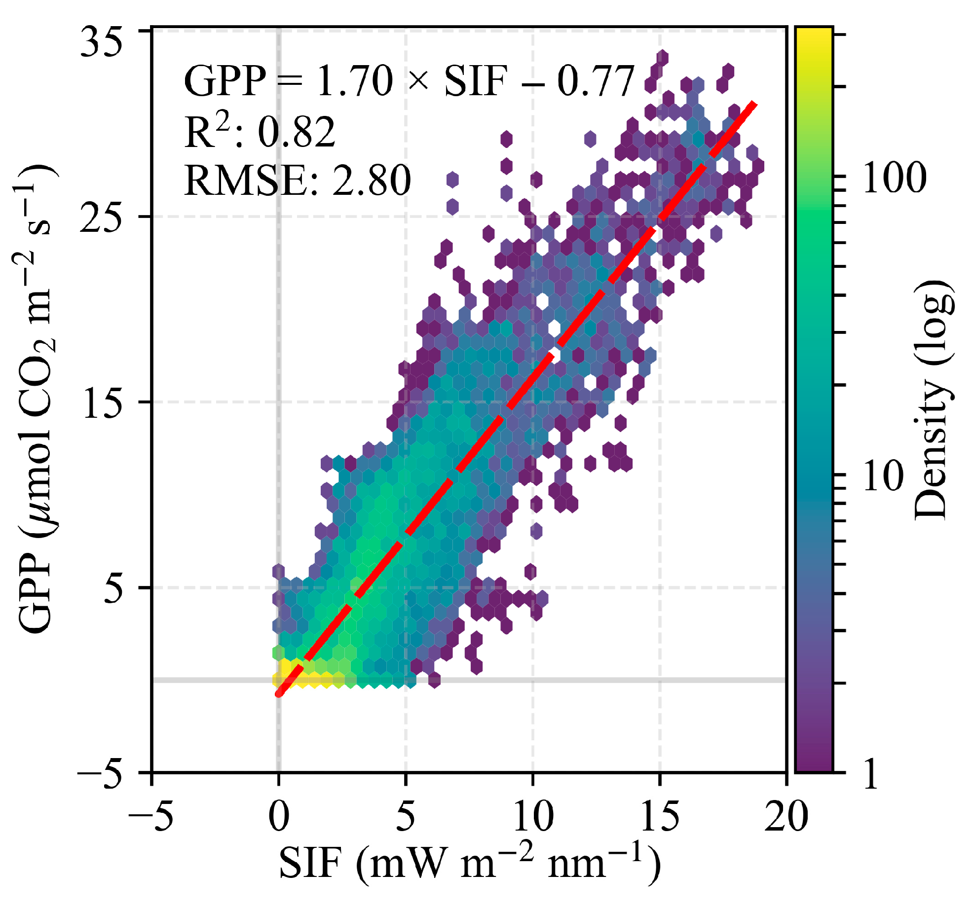 Remotesensing 17 03429 g003
