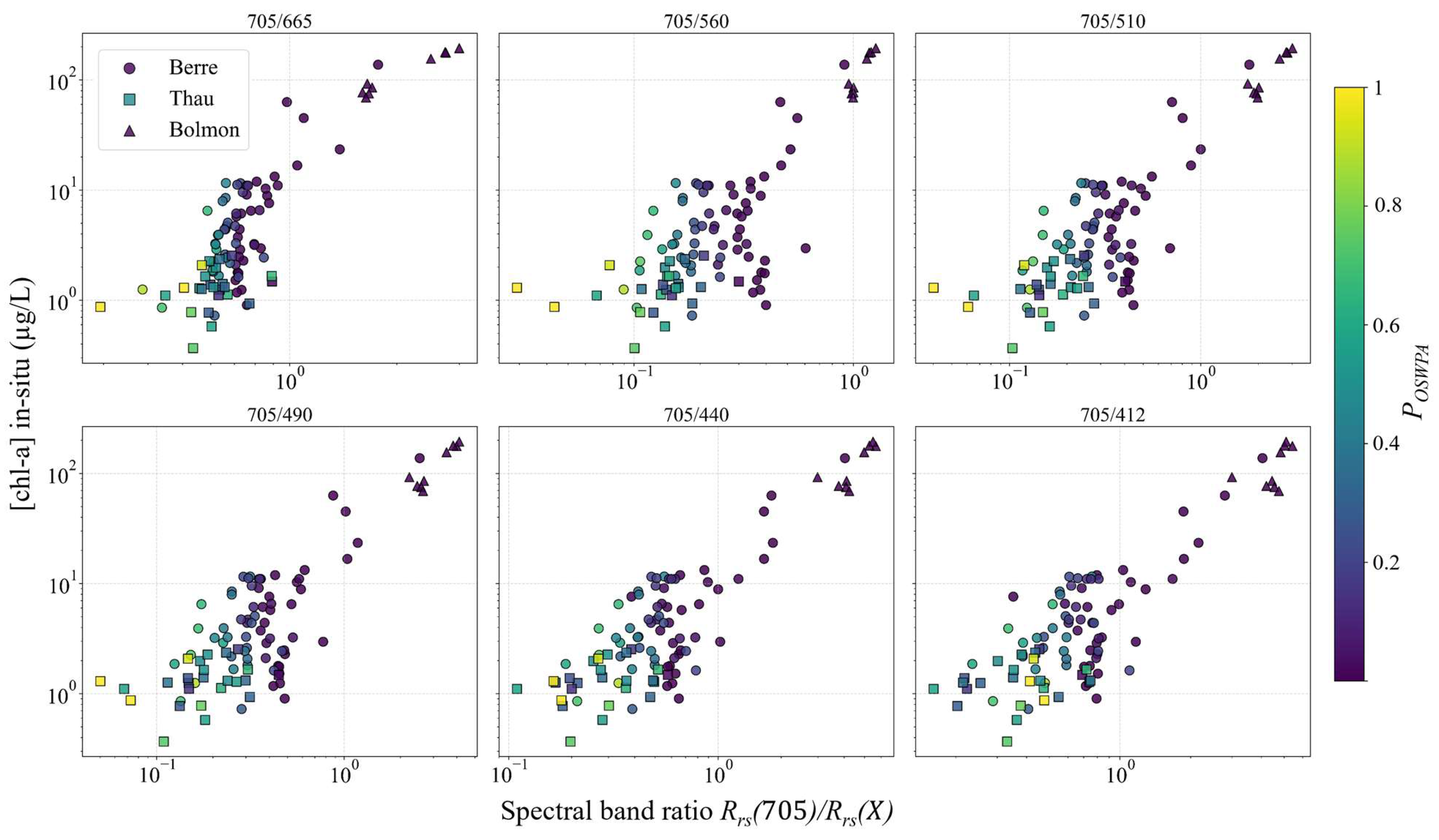 Remotesensing 17 03430 g005 Remotesensing 17 03430 g005
