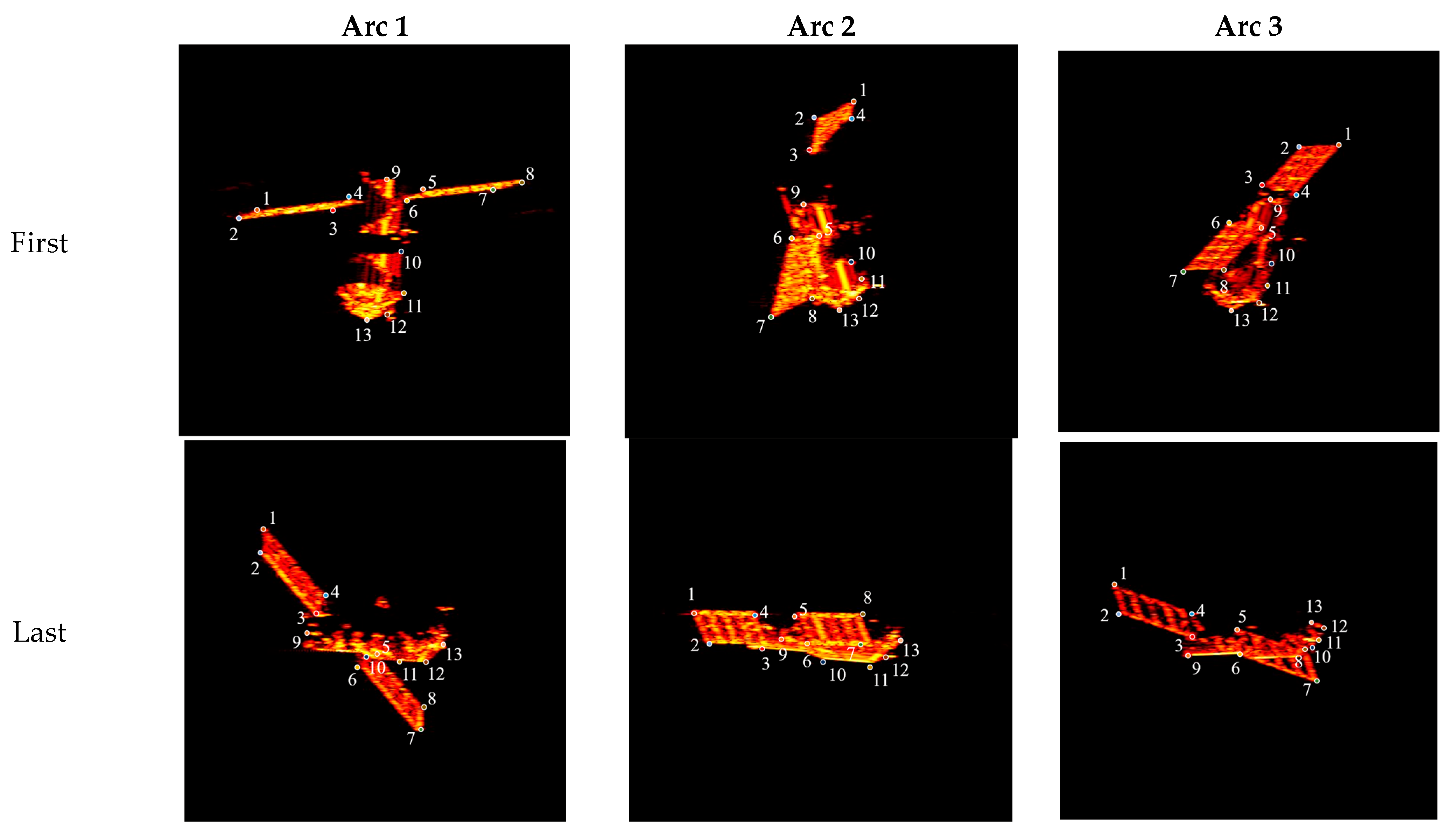An Attitude Estimation Method for Space Targets Based on the Selection ...