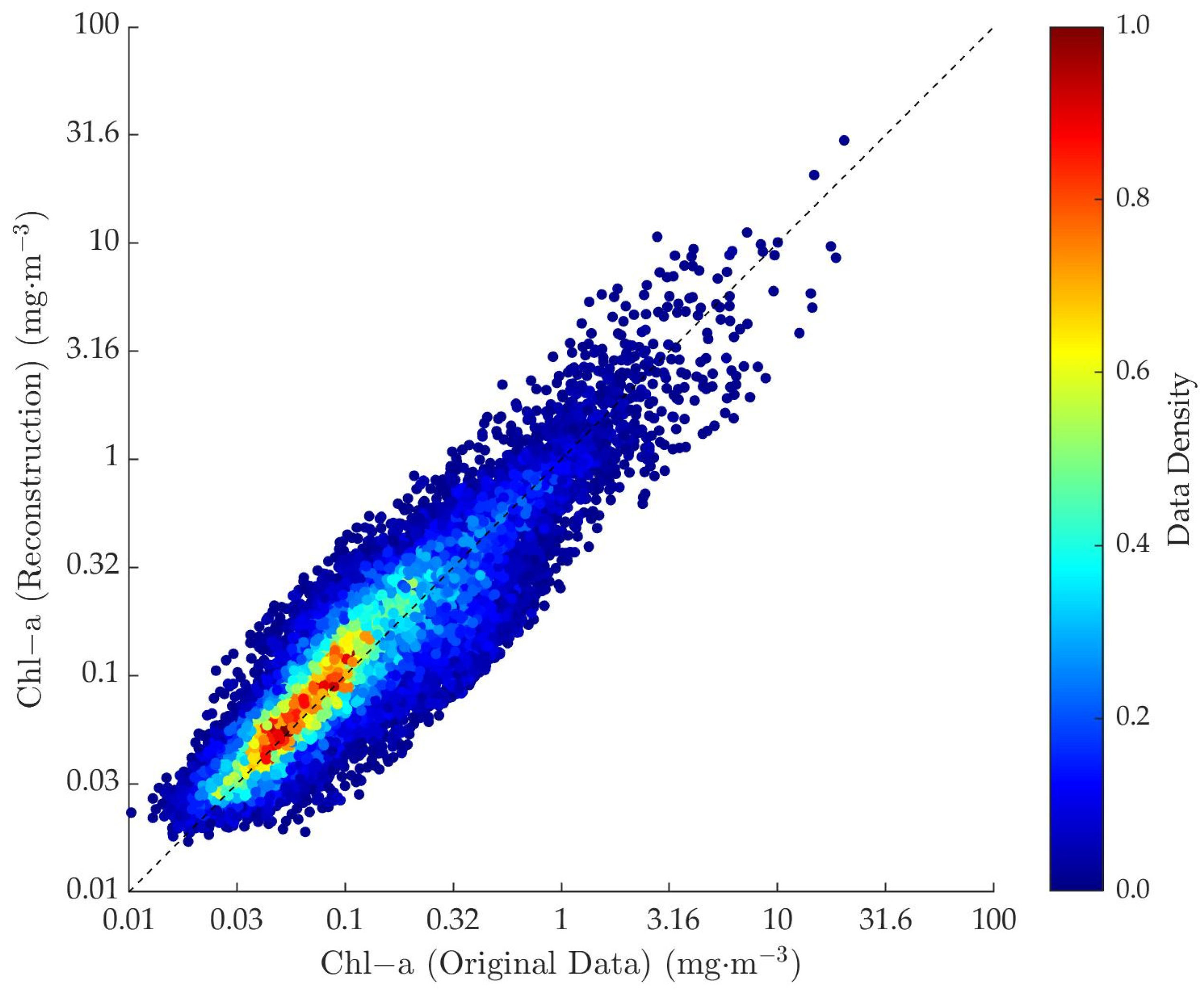 Remotesensing 17 03433 g013
