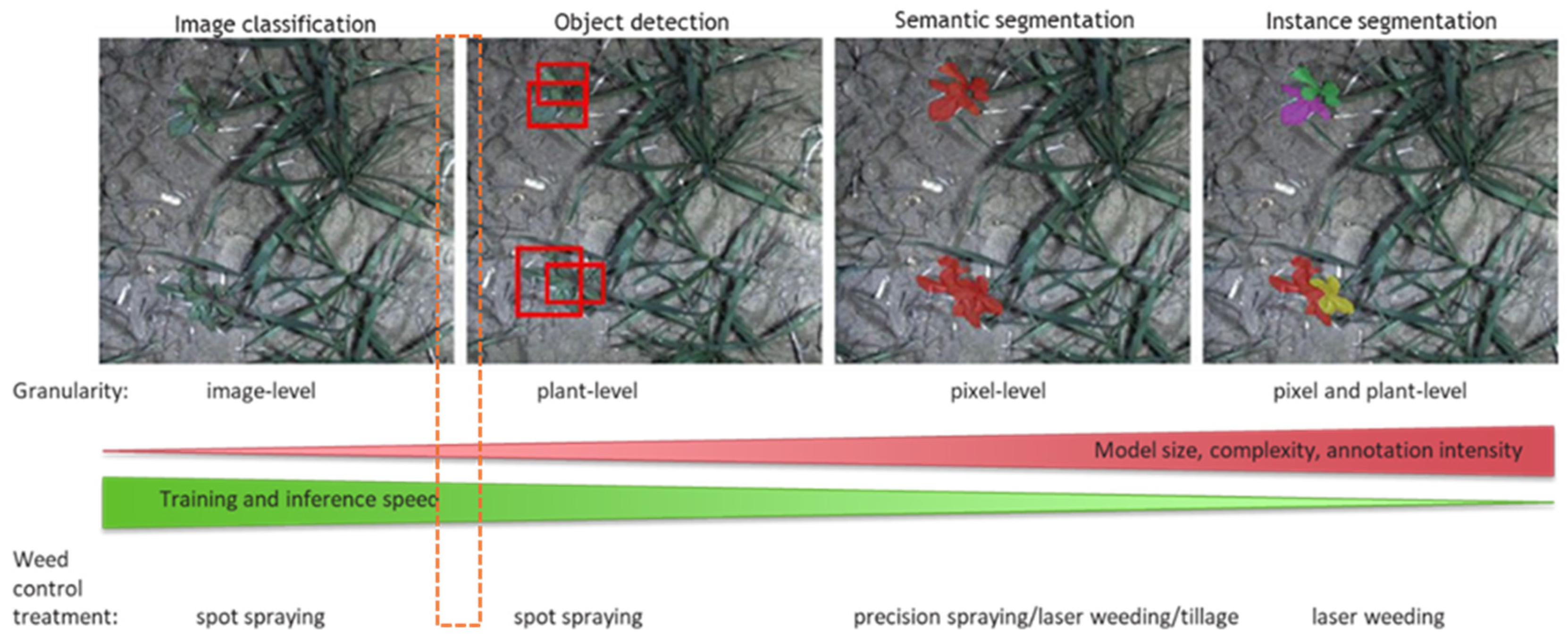 Remotesensing 17 03434 g001 Remotesensing 17 03434 g001