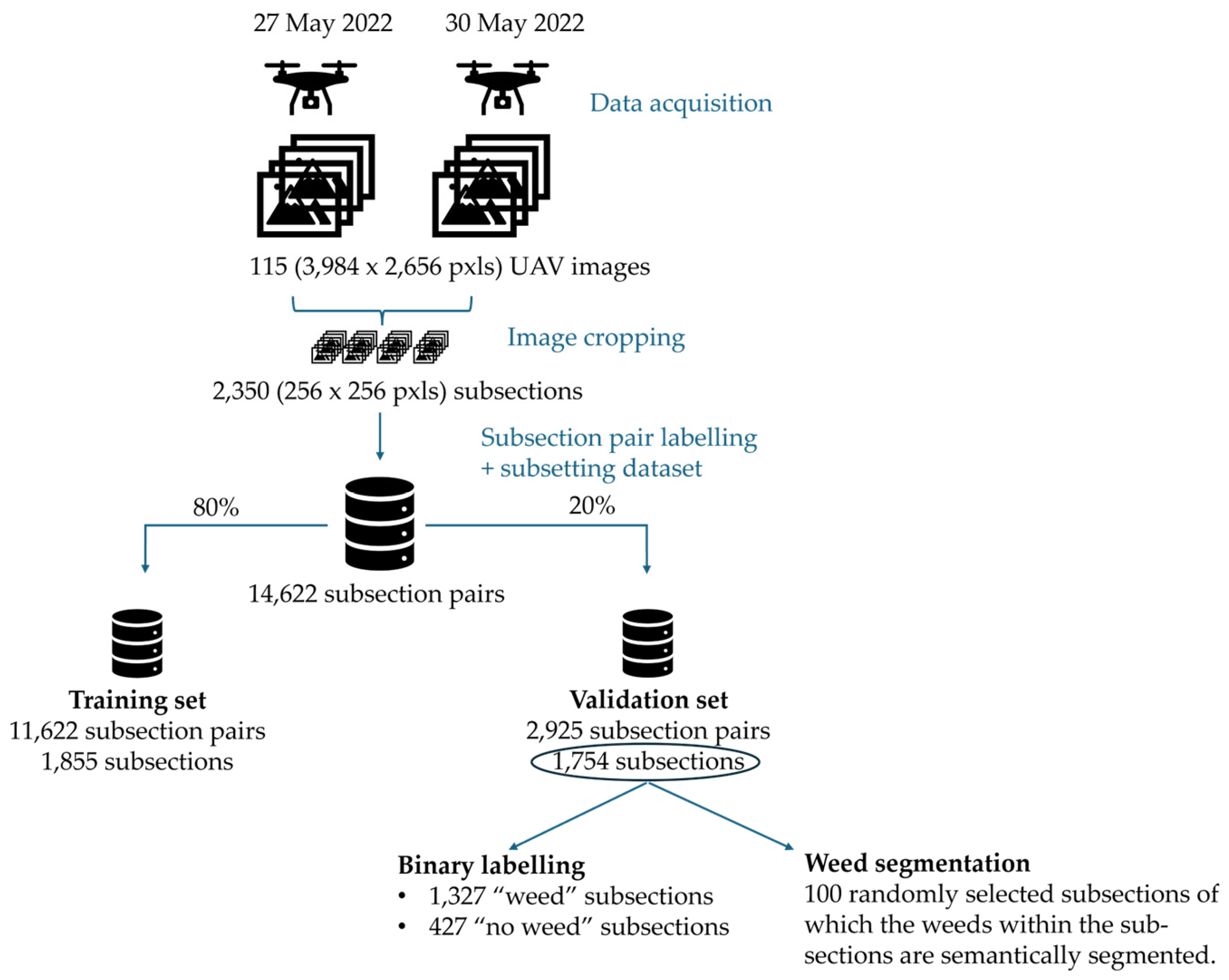 Remotesensing 17 03434 g003 Remotesensing 17 03434 g003
