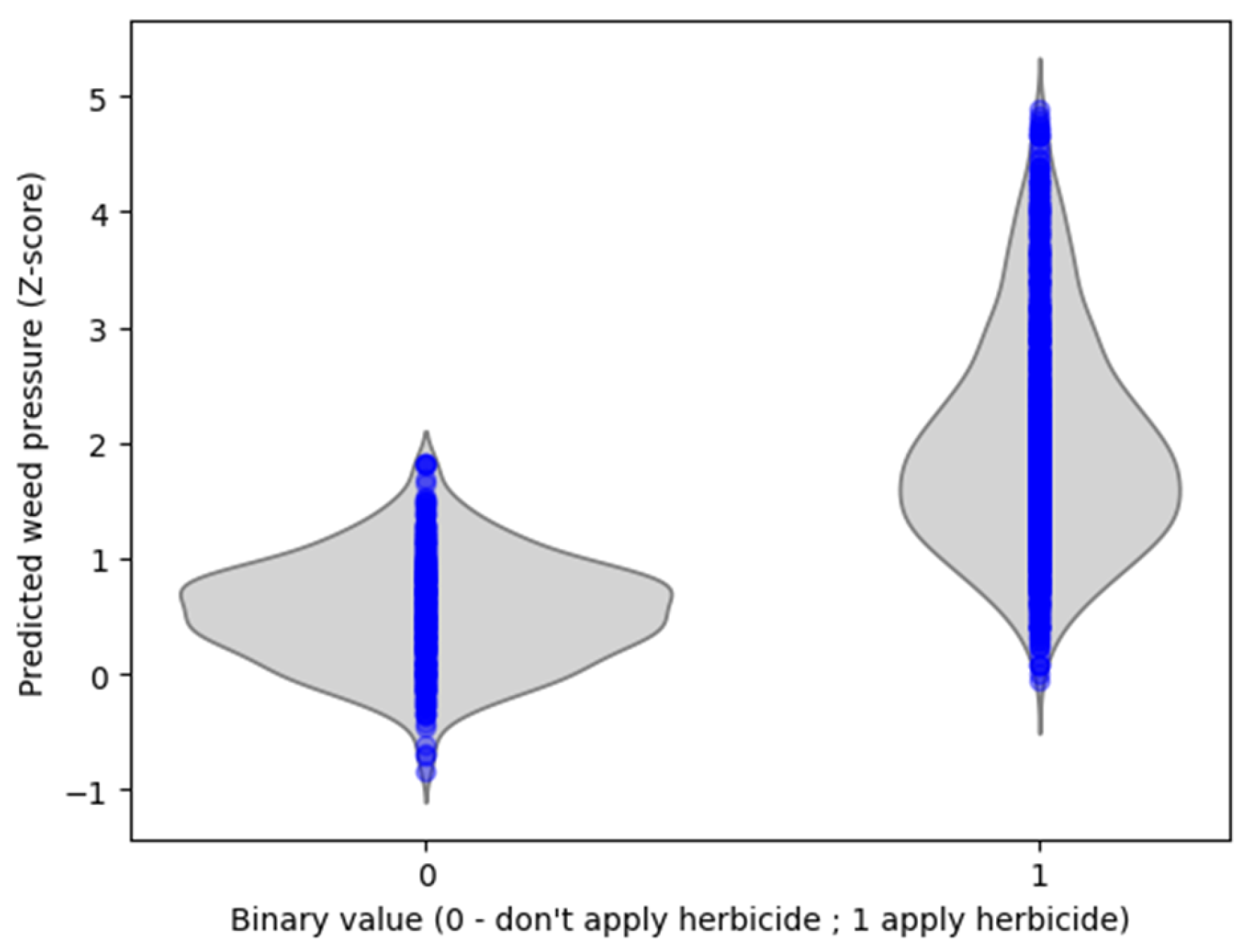 Remotesensing 17 03434 g008 Remotesensing 17 03434 g008