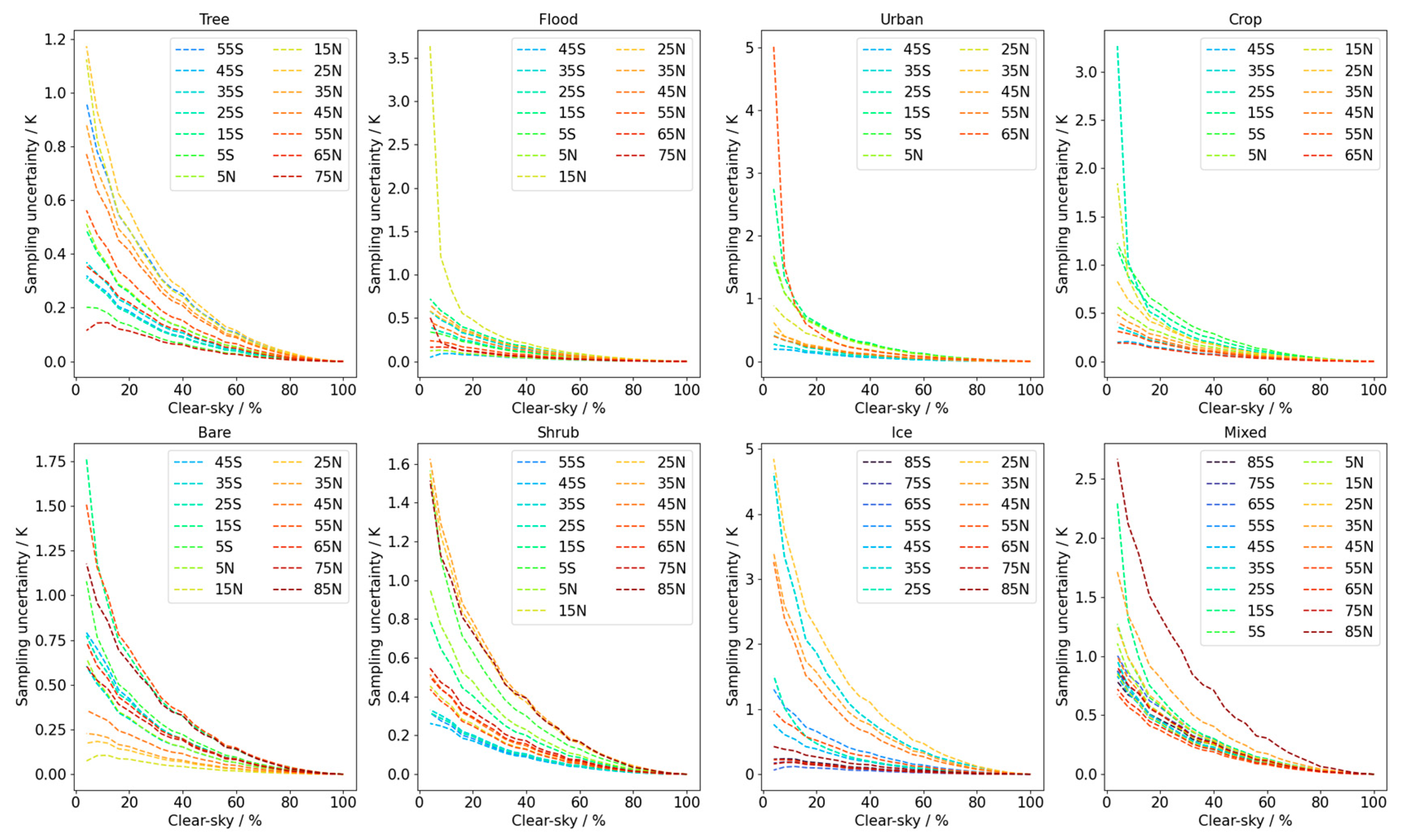 Remotesensing 17 03435 g004 Remotesensing 17 03435 g004