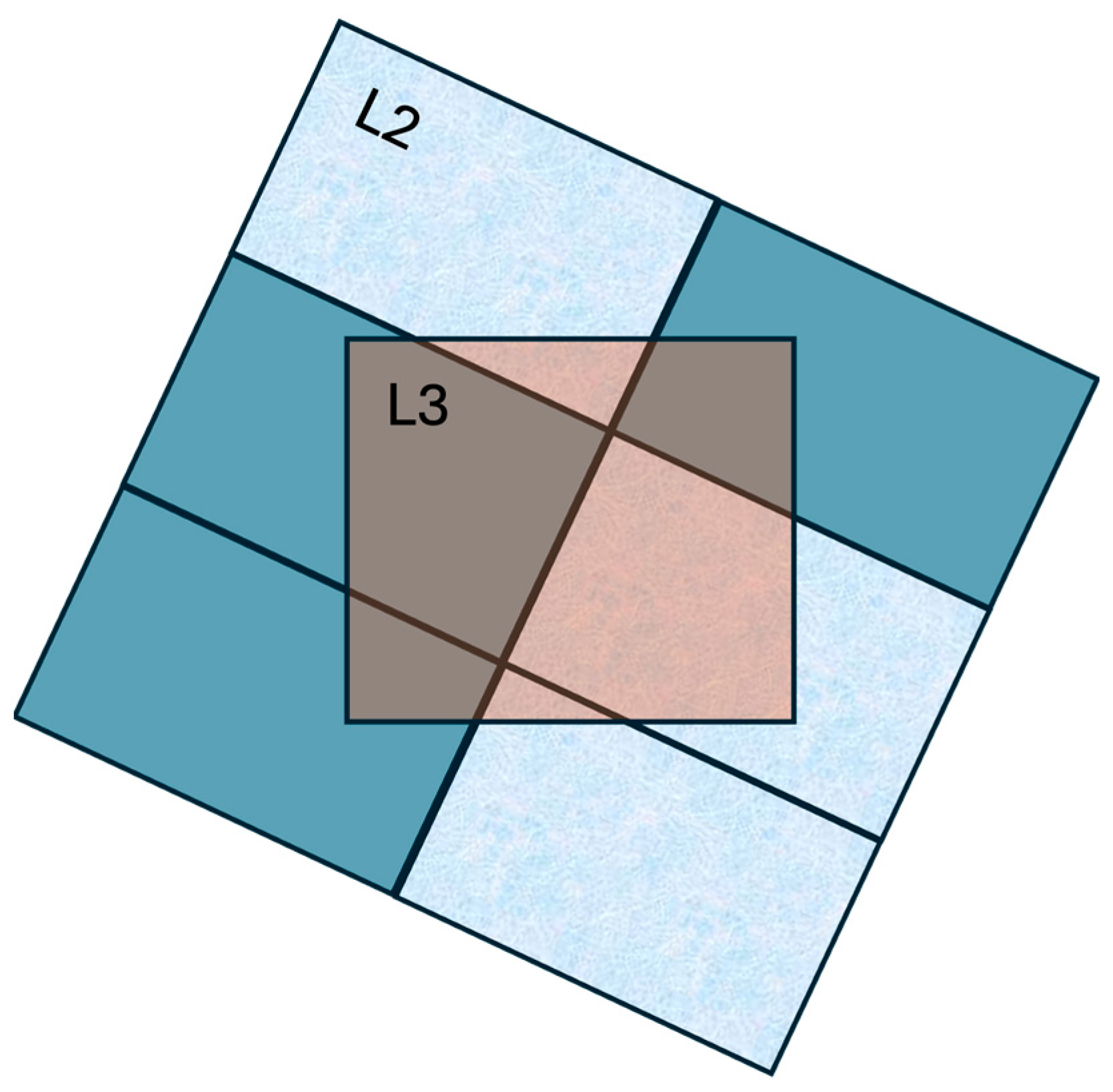 Remotesensing 17 03435 g007 Remotesensing 17 03435 g007