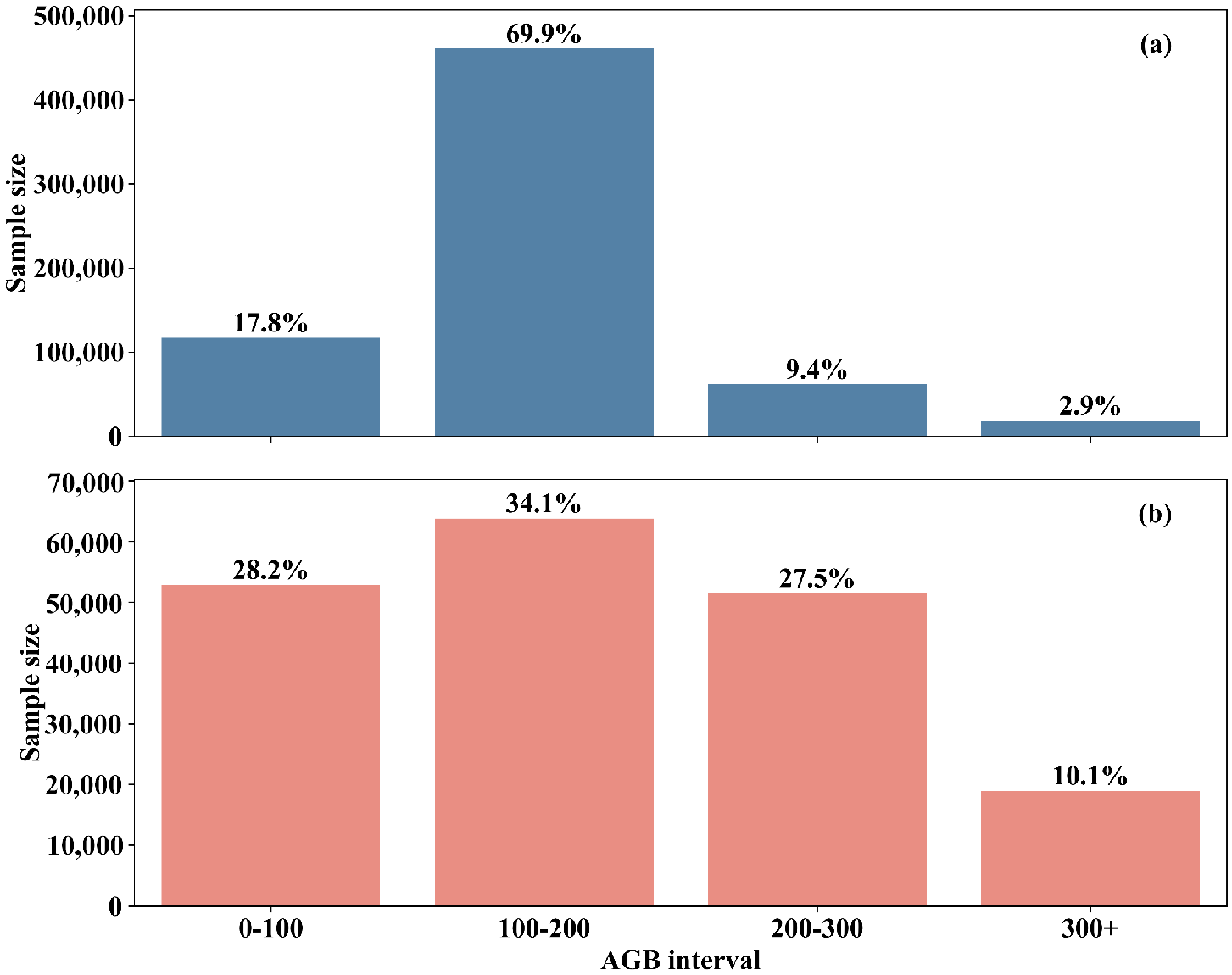 Remotesensing 17 03437 g004