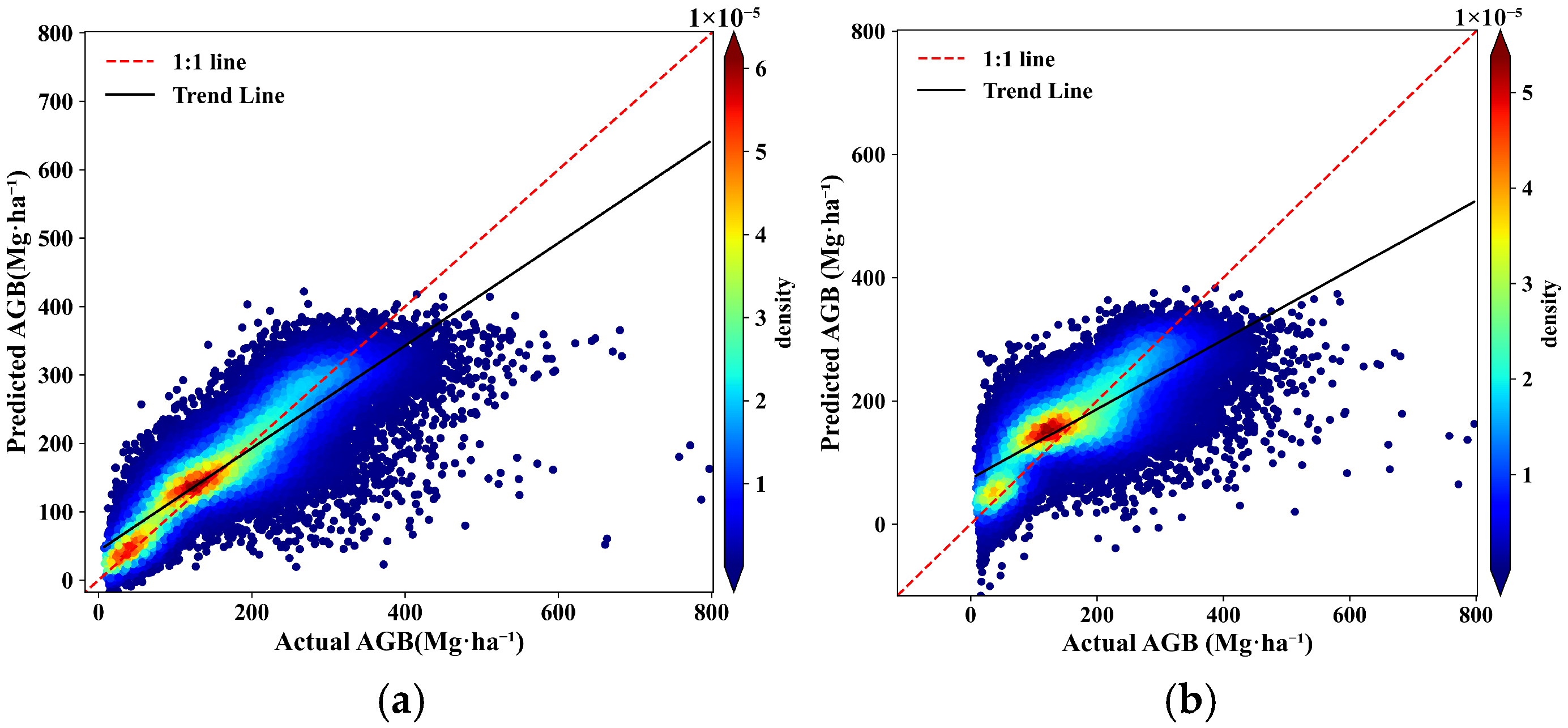 Remotesensing 17 03437 g005