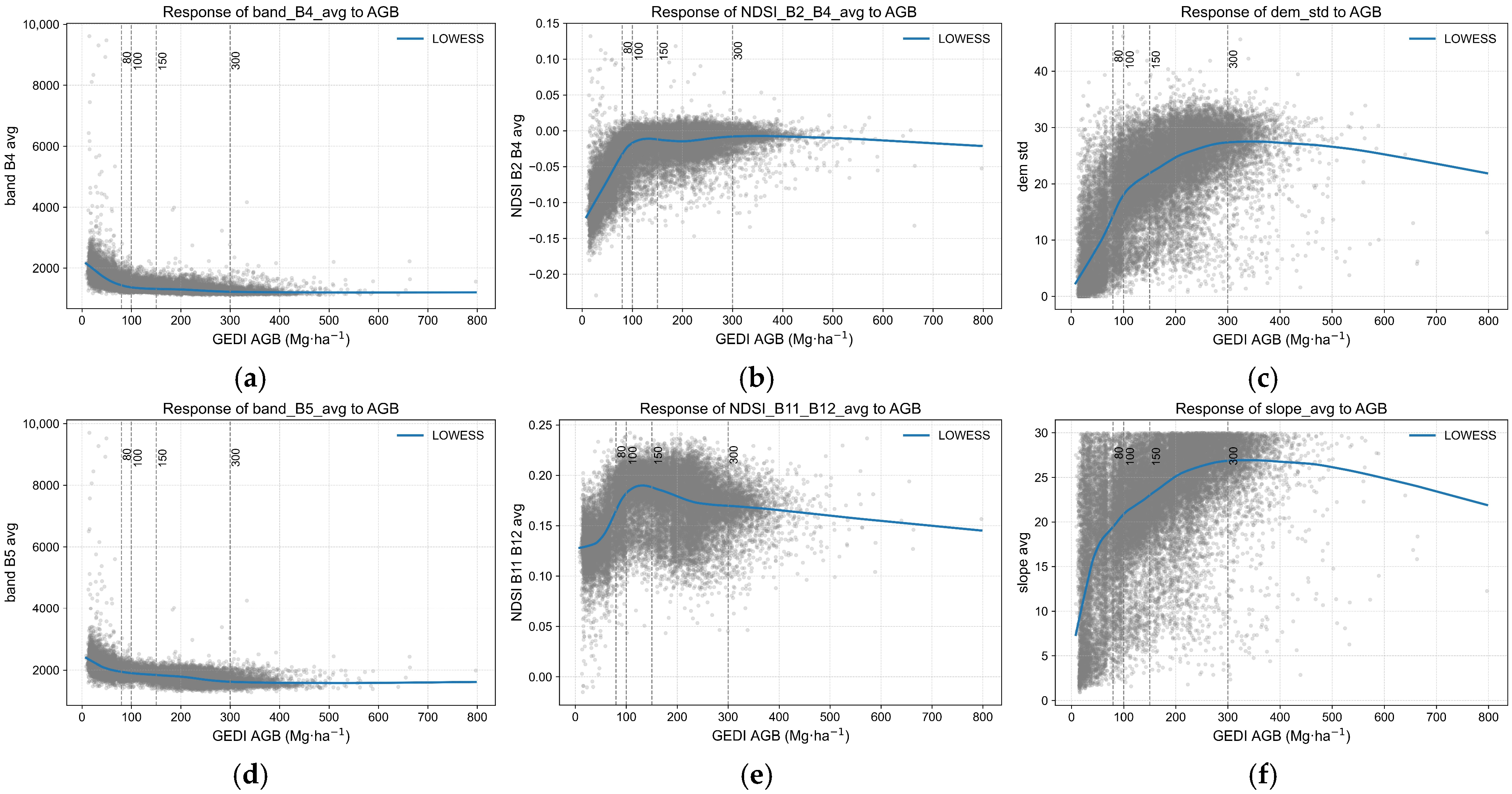 Remotesensing 17 03437 g008
