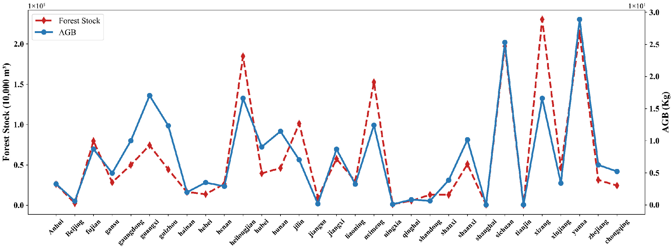 Remotesensing 17 03437 g012