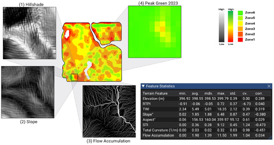 洋書 Terrain Analysis mqdefault.jpg