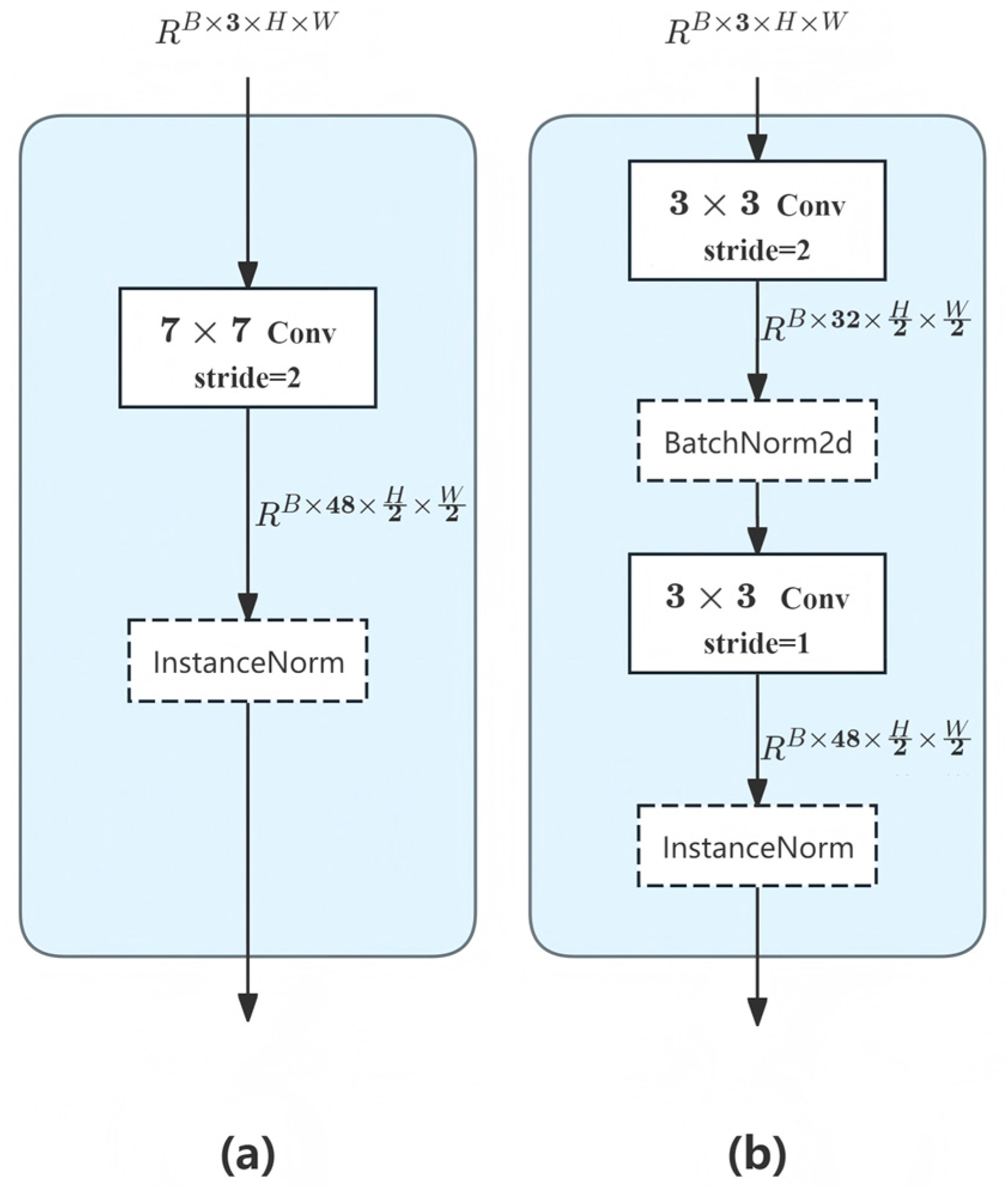 Remotesensing 17 03443 g005 Remotesensing 17 03443 g005