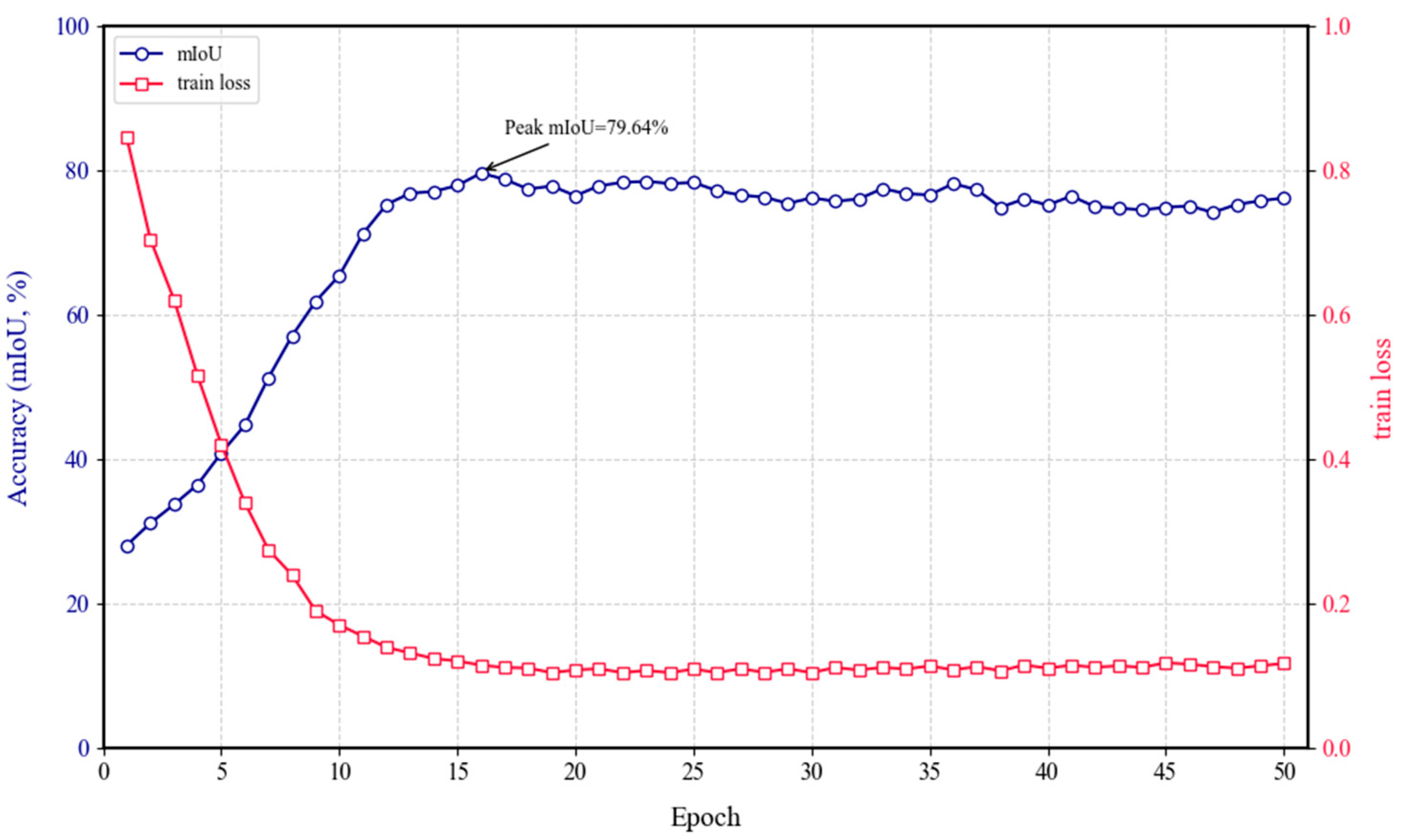 Remotesensing 17 03443 g008 Remotesensing 17 03443 g008