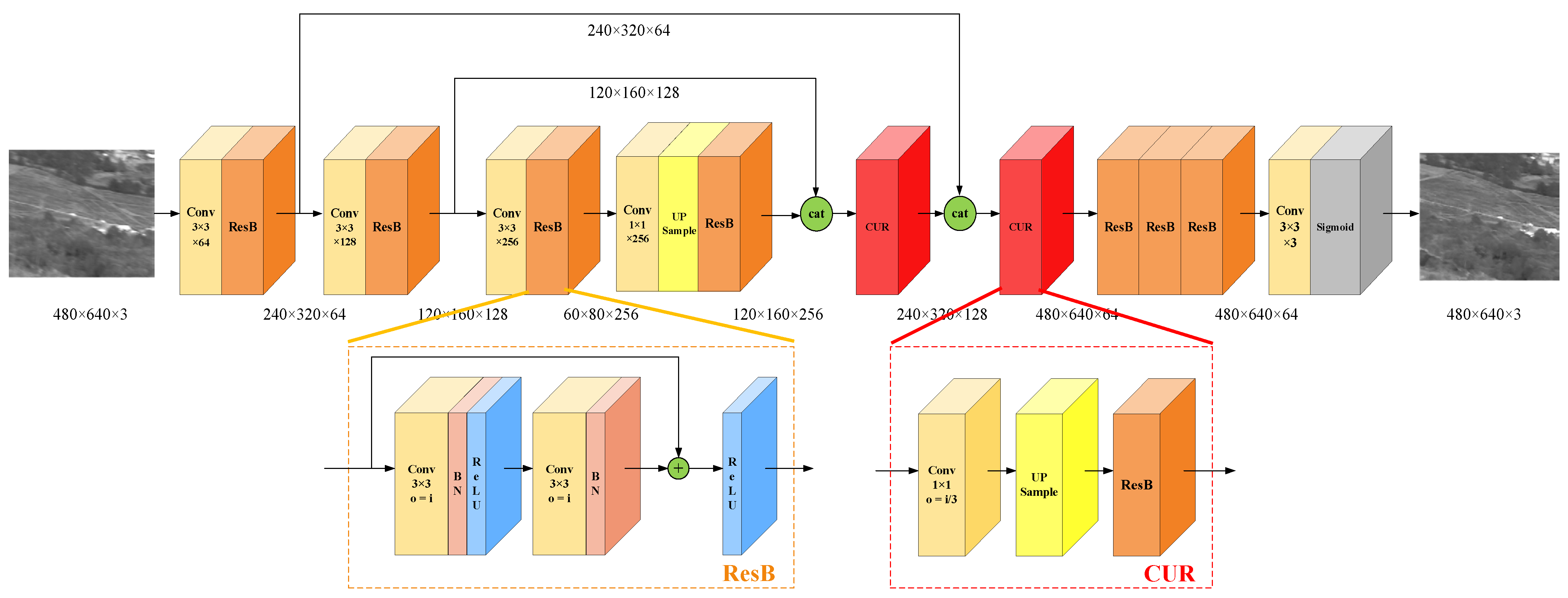 Remotesensing 17 03446 g002 Remotesensing 17 03446 g002