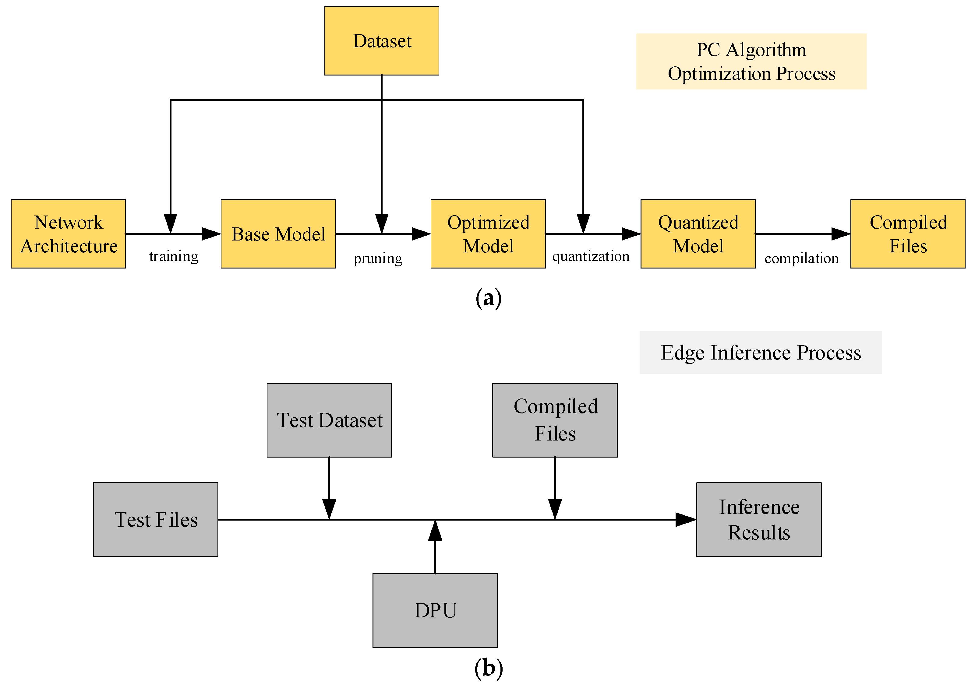 Remotesensing 17 03446 g007 Remotesensing 17 03446 g007