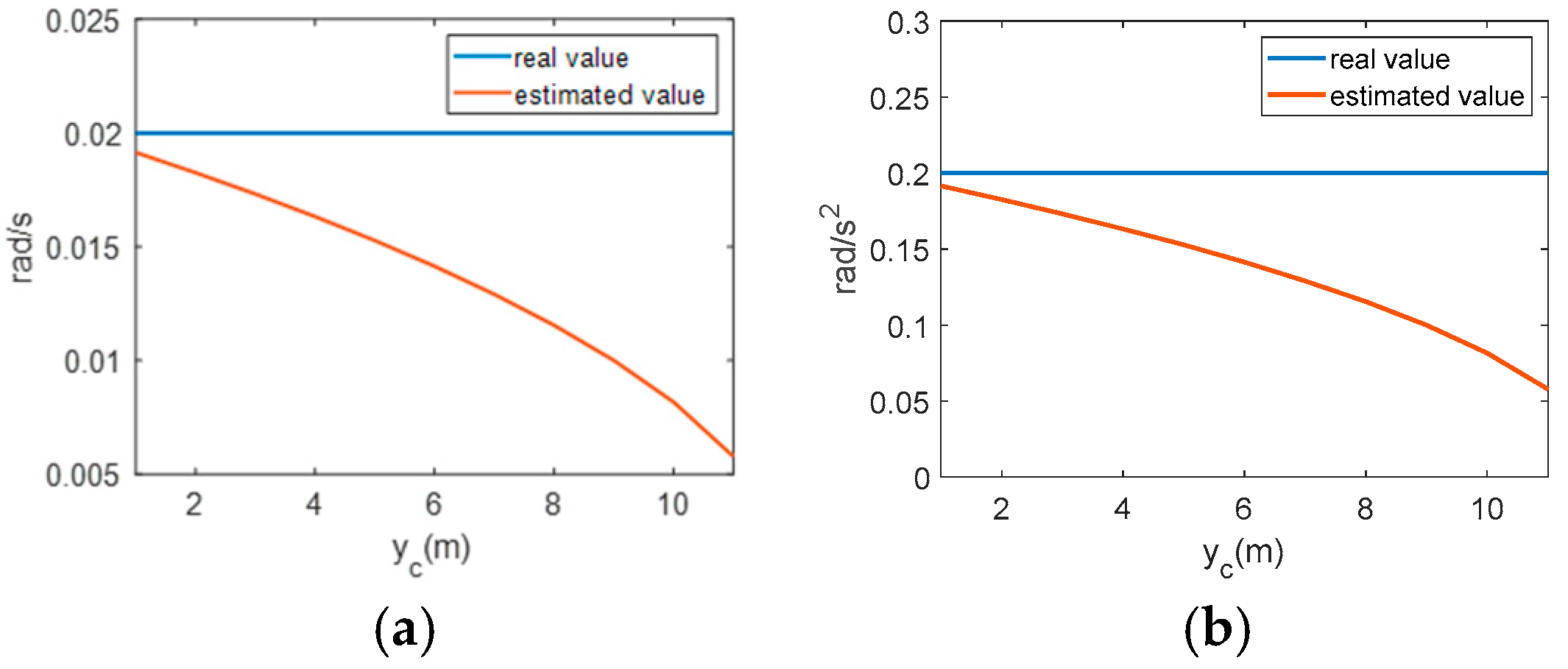 Remotesensing 17 03447 g001