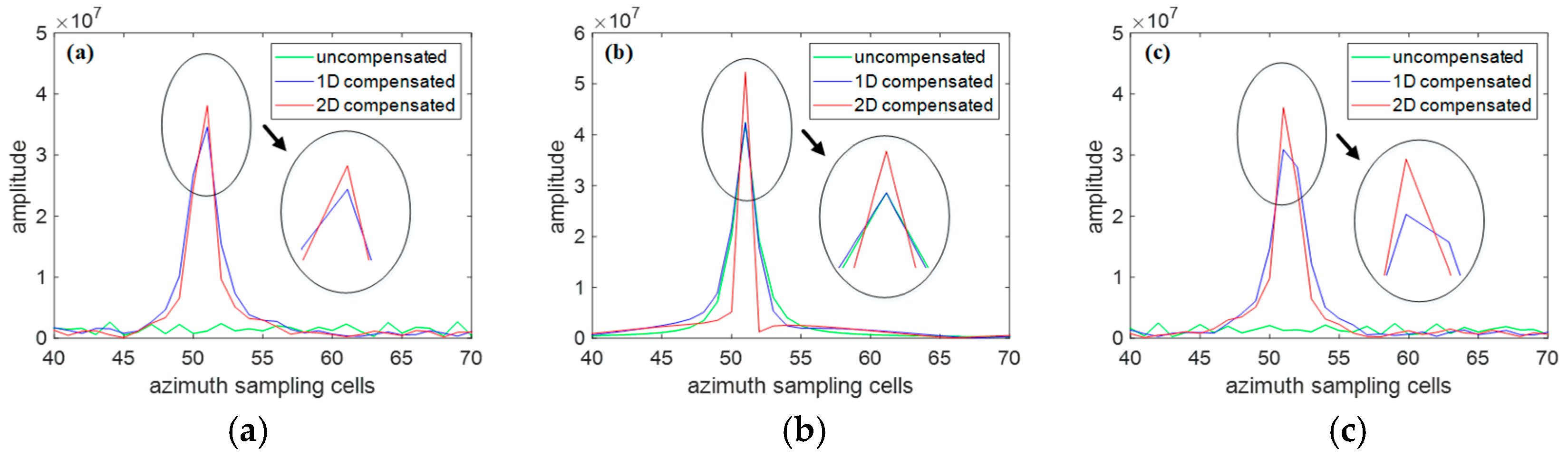 Remotesensing 17 03447 g002
