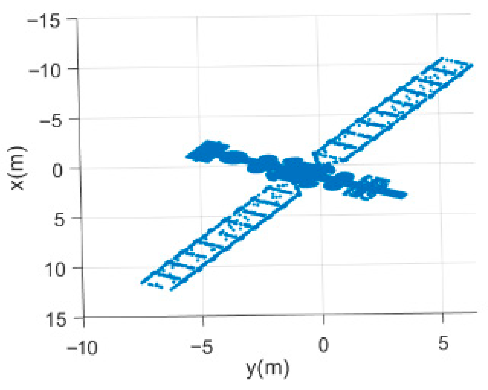 Remotesensing 17 03447 g004