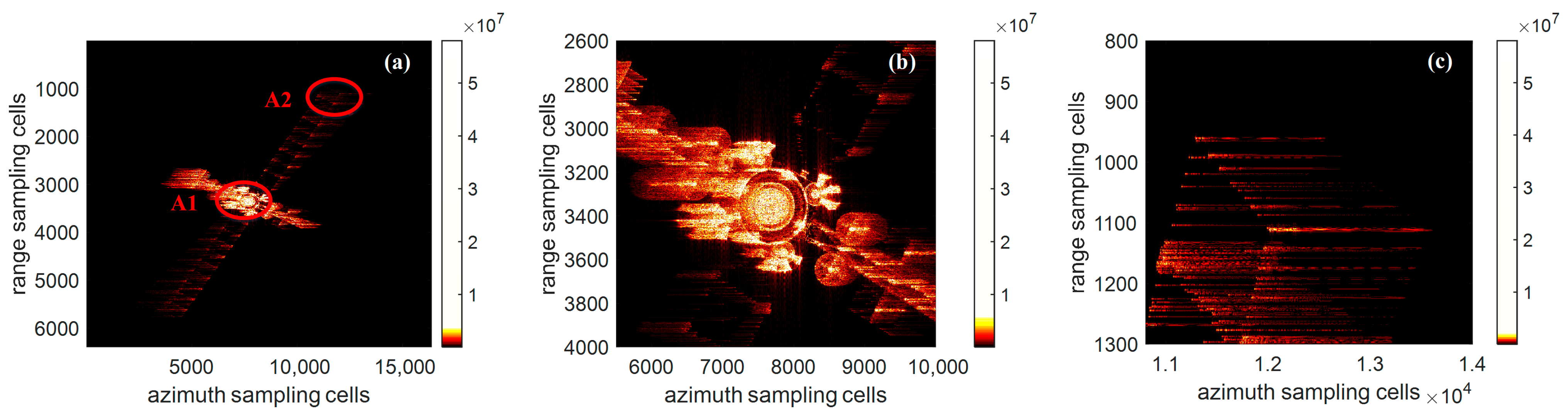 Remotesensing 17 03447 g005