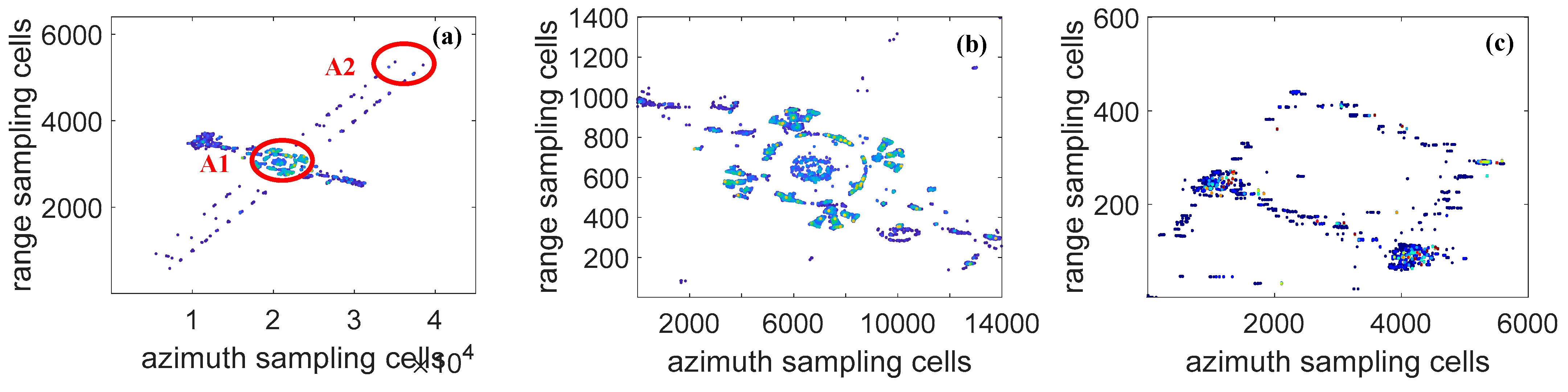Remotesensing 17 03447 g006