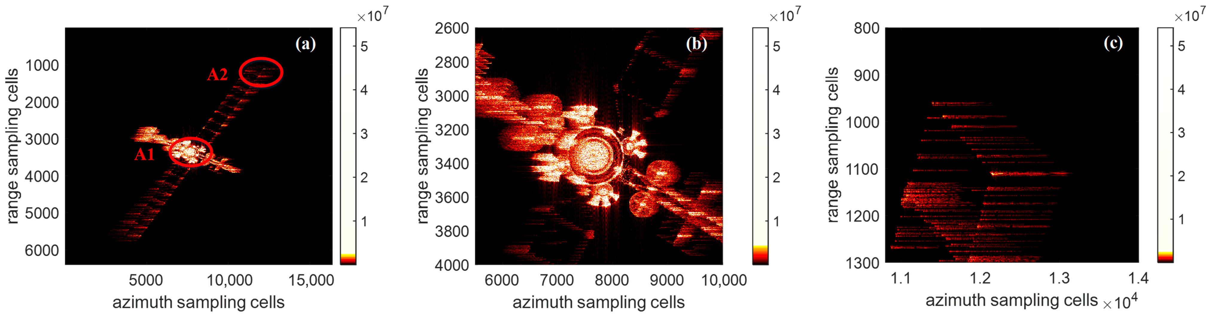 Remotesensing 17 03447 g007