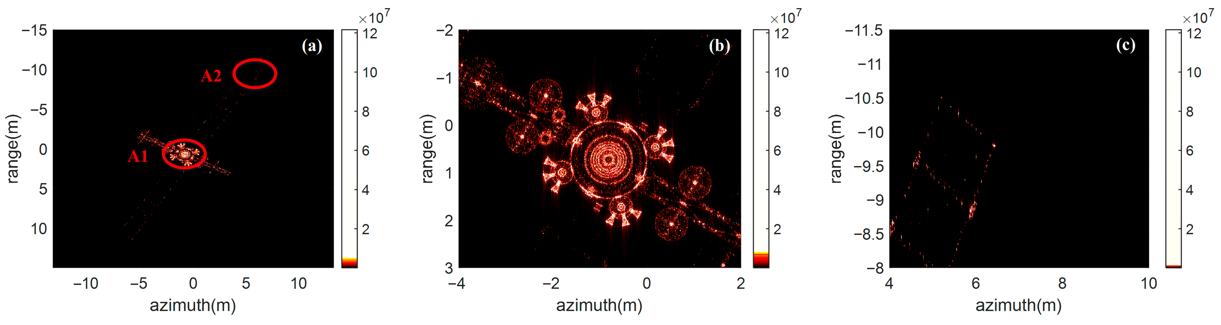 Remotesensing 17 03447 g009