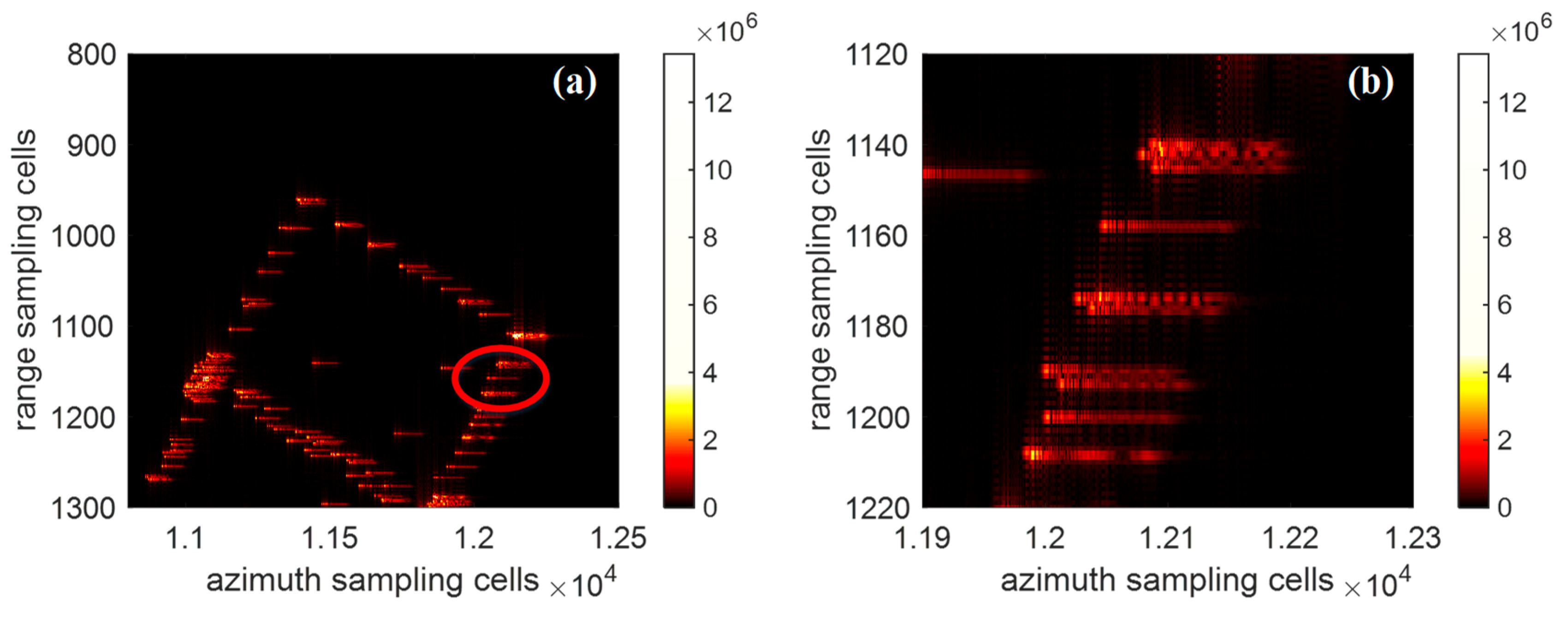 Remotesensing 17 03447 g010